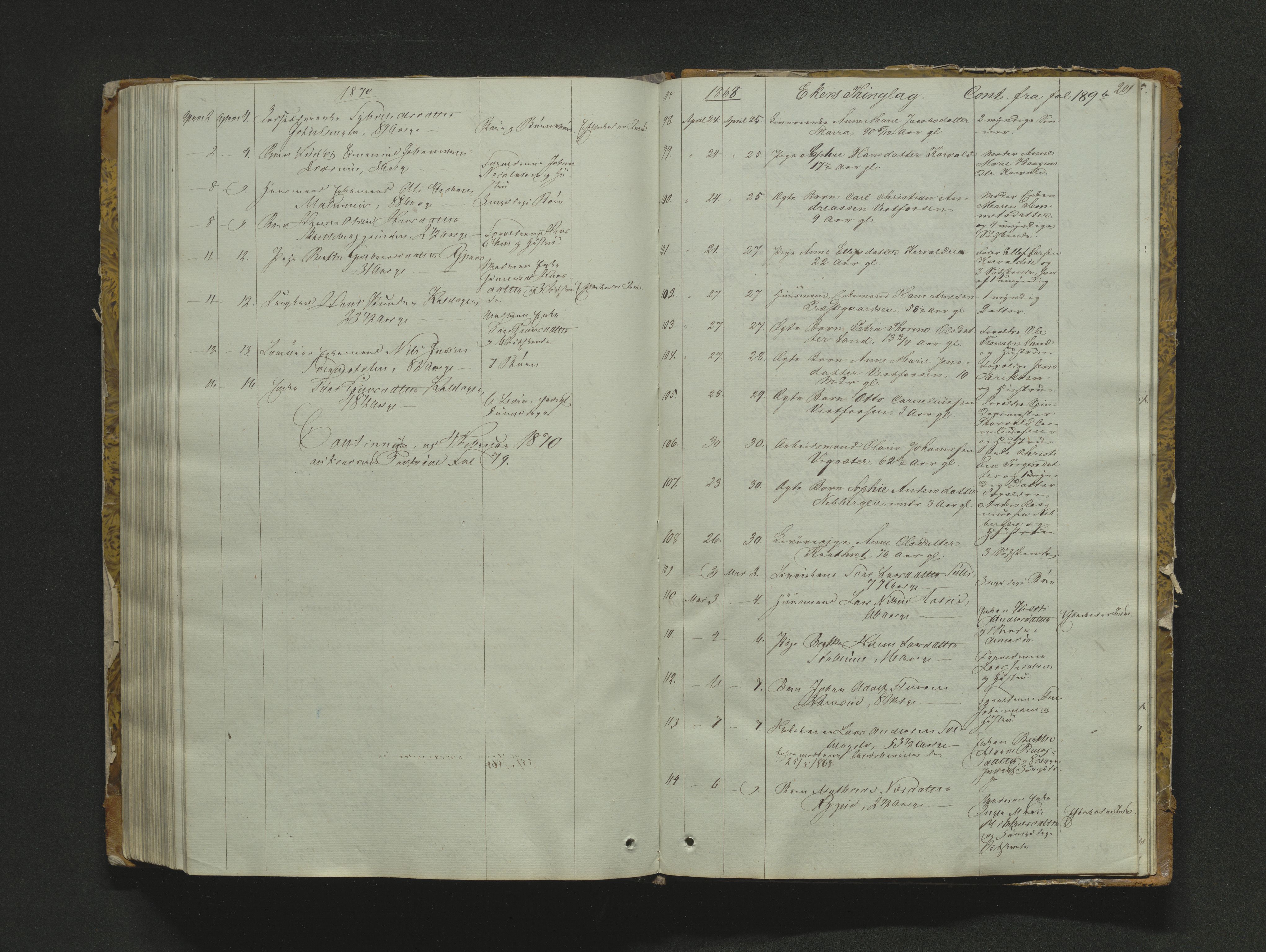 Eiker, Modum og Sigdal sorenskriveri, AV/SAKO-A-123/H/Ha/Haa/L0002: Dødsfallsprotokoll, 1851-1870, s. 209