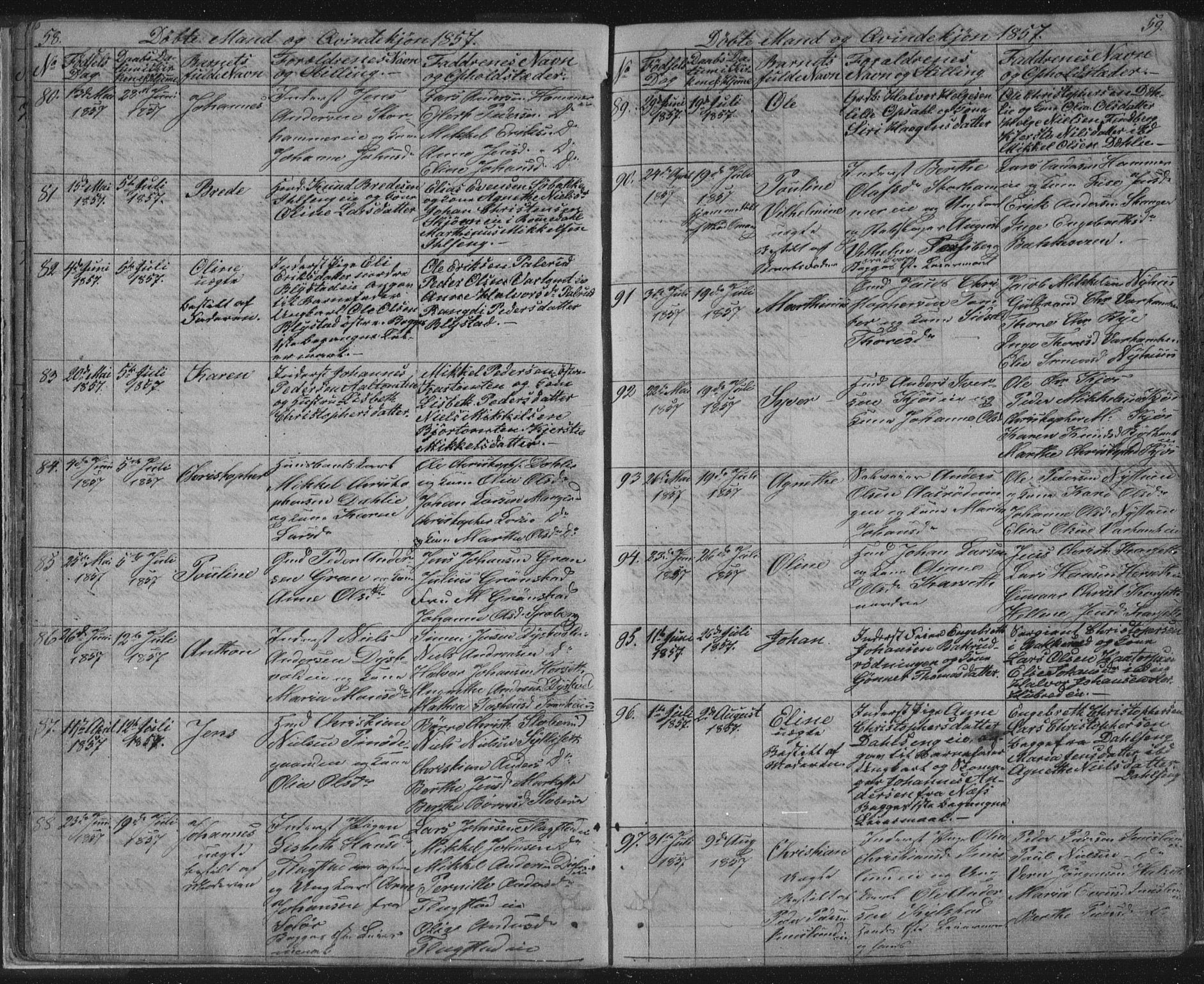 Vang prestekontor, Hedmark, AV/SAH-PREST-008/H/Ha/Hab/L0010A: Klokkerbok nr. 10a, 1854-1896, s. 58-59