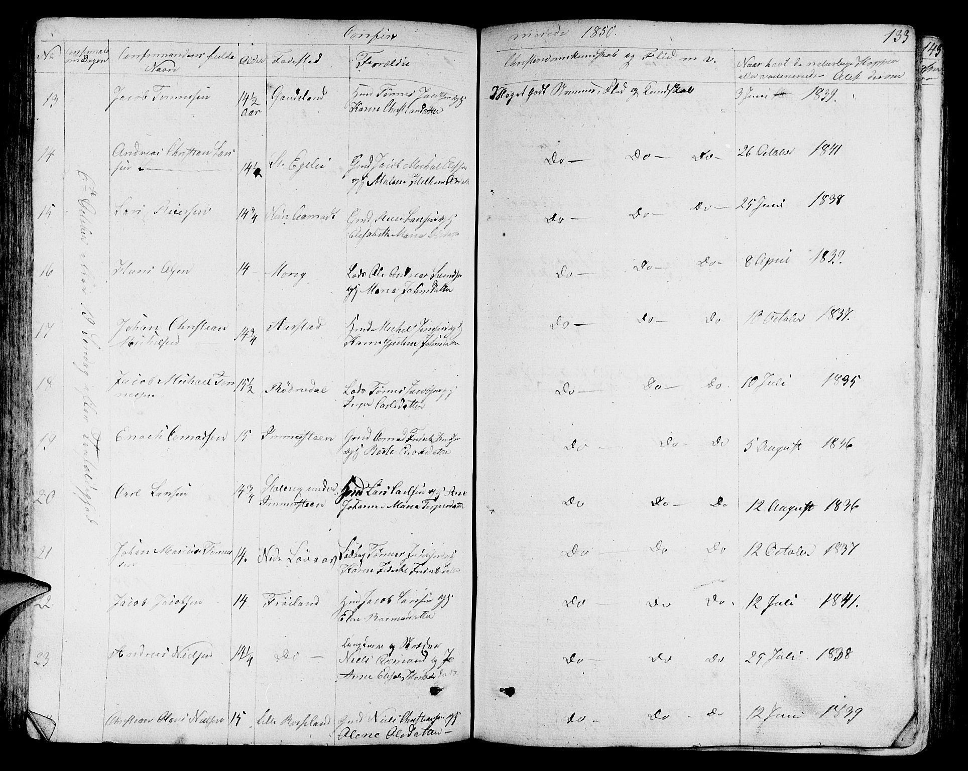 Sokndal sokneprestkontor, SAST/A-101808: Klokkerbok nr. B 2, 1849-1865, s. 133