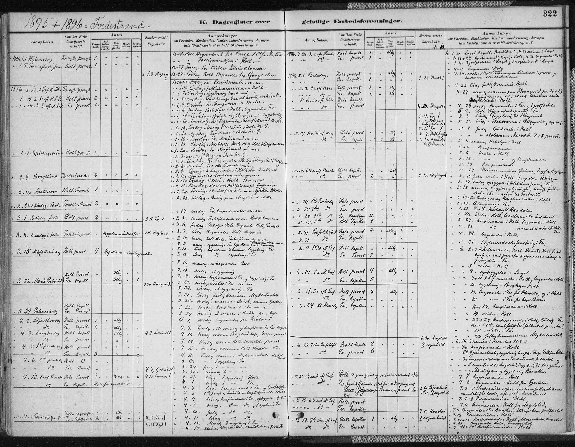 Tvedestrand sokneprestkontor, AV/SAK-1111-0042/F/Fa/L0001: Ministerialbok nr. A 1, 1885-1916, s. 322