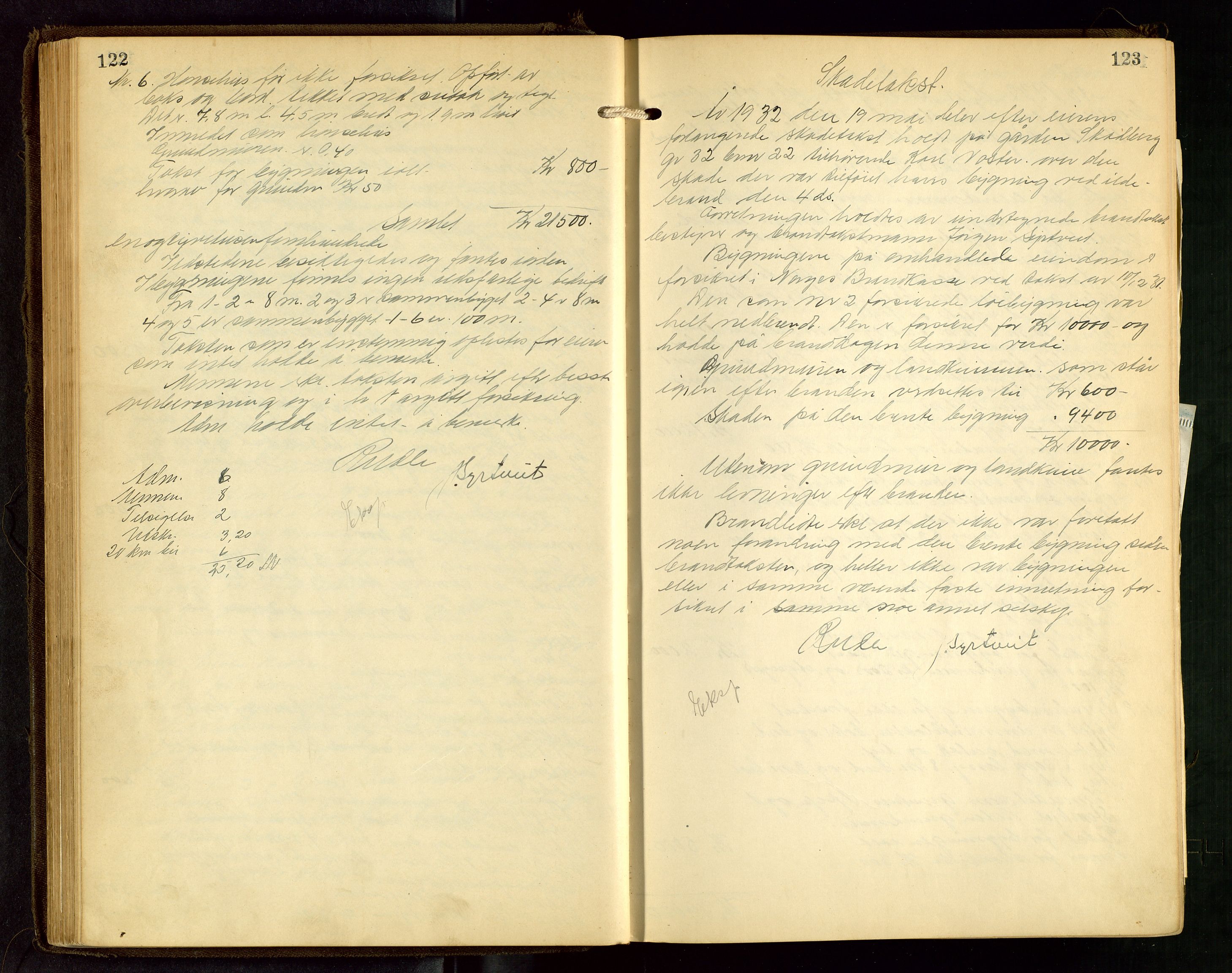 Håland lensmannskontor, AV/SAST-A-100100/Go/L0005: "Brandtakstprotokoll"  Register i boken., 1929-1948, s. 122-123