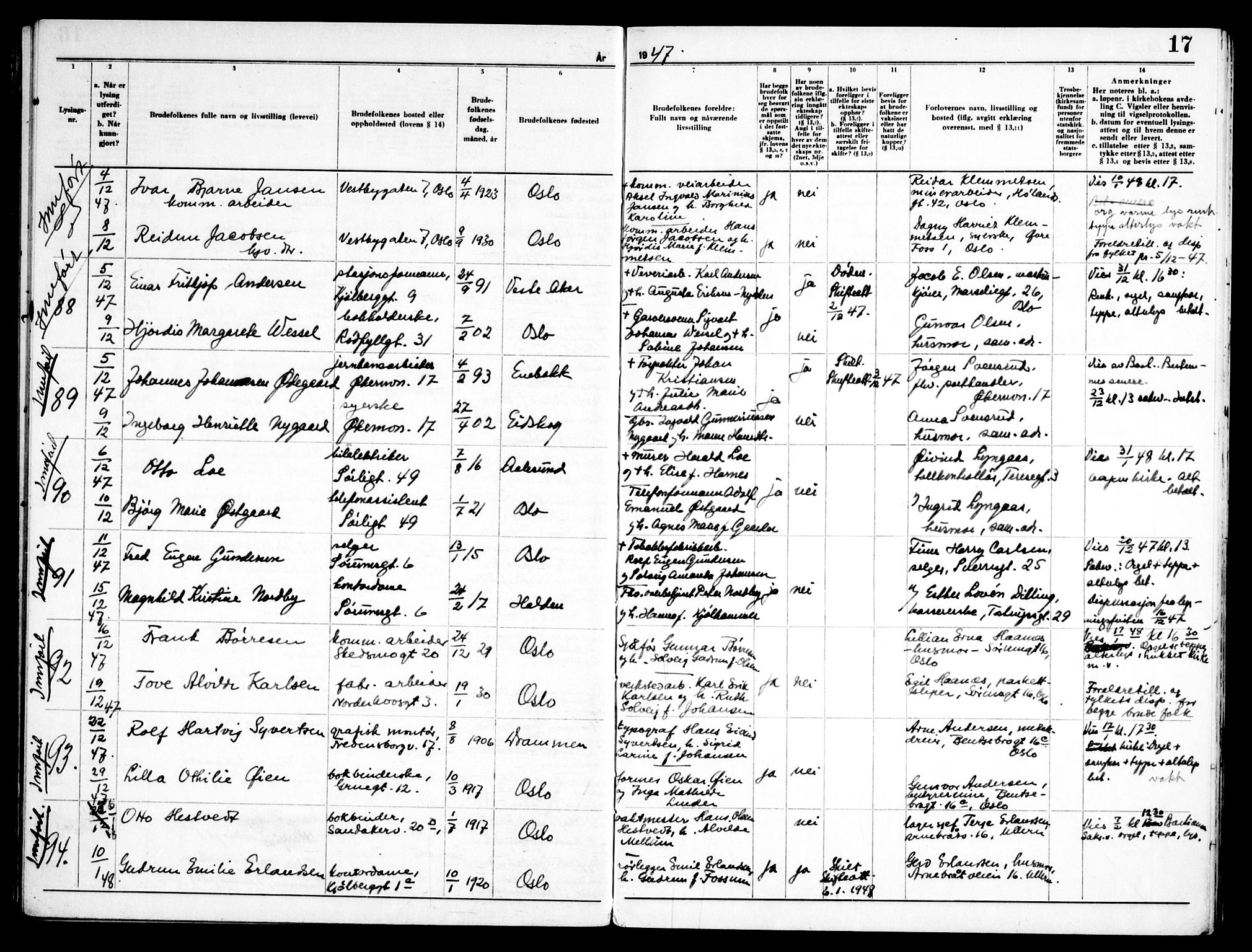 Kampen prestekontor Kirkebøker, SAO/A-10853/H/Ha/L0008: Lysningsprotokoll nr. 8, 1946-1956, s. 17