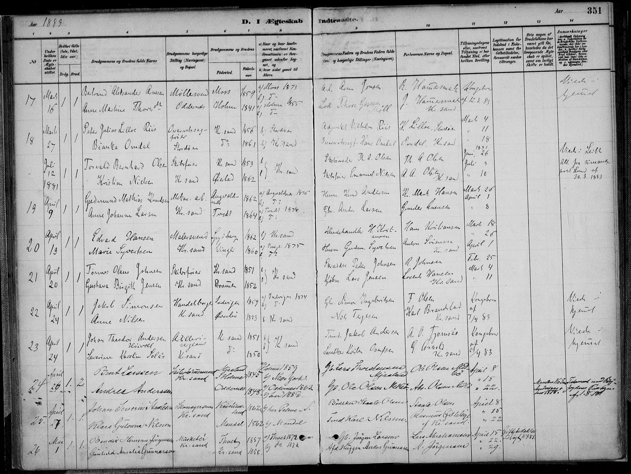 Kristiansand domprosti, AV/SAK-1112-0006/F/Fa/L0017: Ministerialbok nr. A 16B, 1880-1890, s. 351
