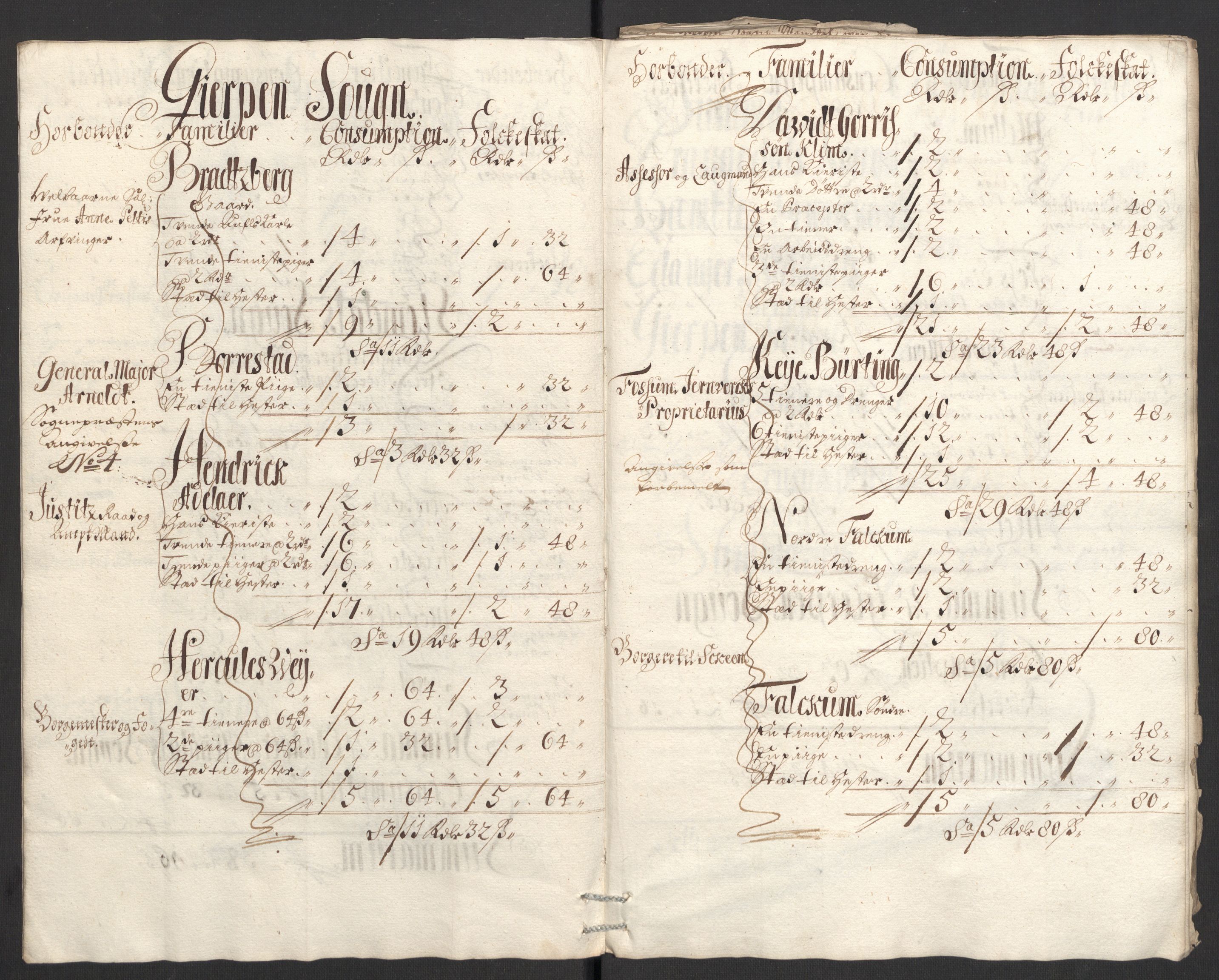 Rentekammeret inntil 1814, Reviderte regnskaper, Fogderegnskap, RA/EA-4092/R36/L2109: Fogderegnskap Øvre og Nedre Telemark og Bamble, 1703, s. 250