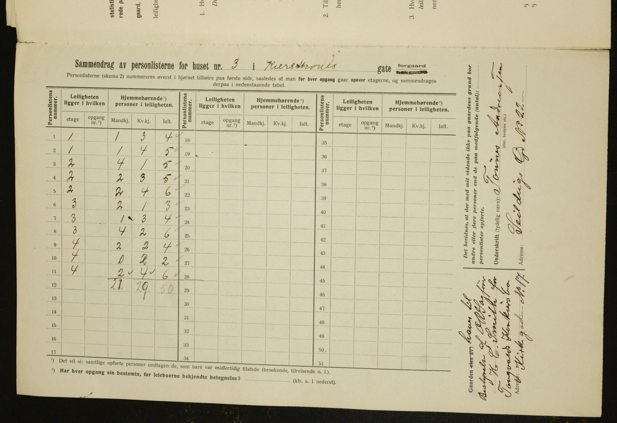 OBA, Kommunal folketelling 1.2.1912 for Kristiania, 1912, s. 49698