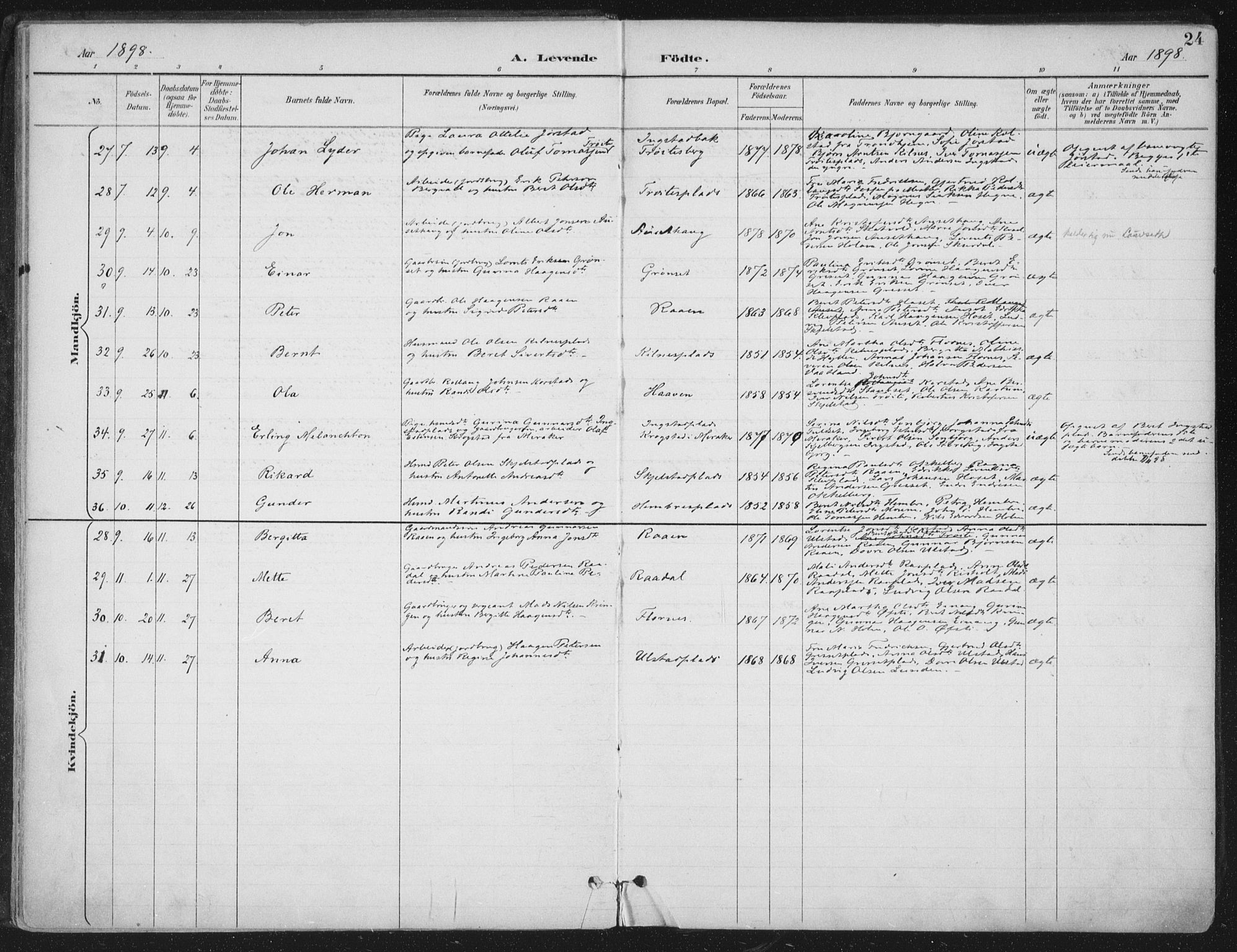 Ministerialprotokoller, klokkerbøker og fødselsregistre - Nord-Trøndelag, AV/SAT-A-1458/703/L0031: Ministerialbok nr. 703A04, 1893-1914, s. 24