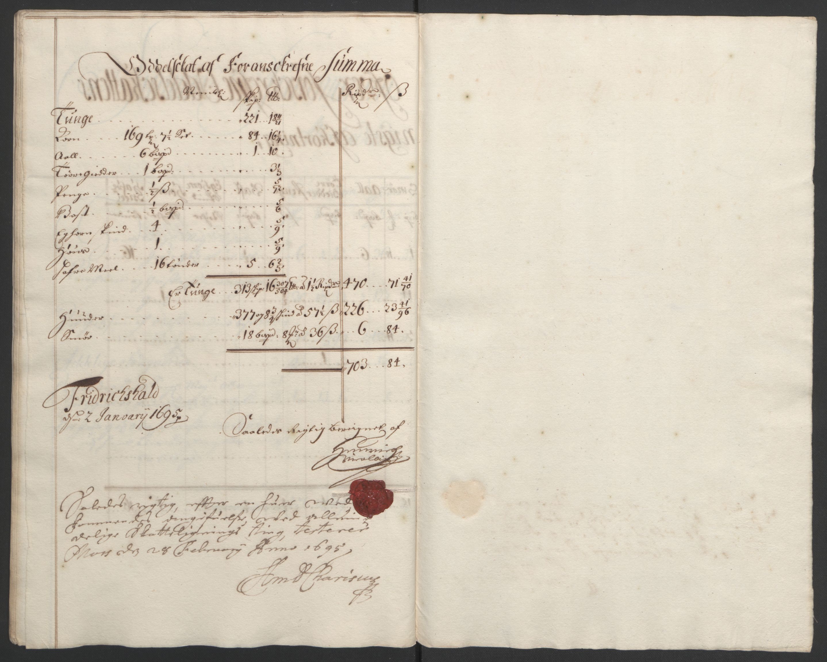 Rentekammeret inntil 1814, Reviderte regnskaper, Fogderegnskap, AV/RA-EA-4092/R01/L0012: Fogderegnskap Idd og Marker, 1694-1695, s. 157