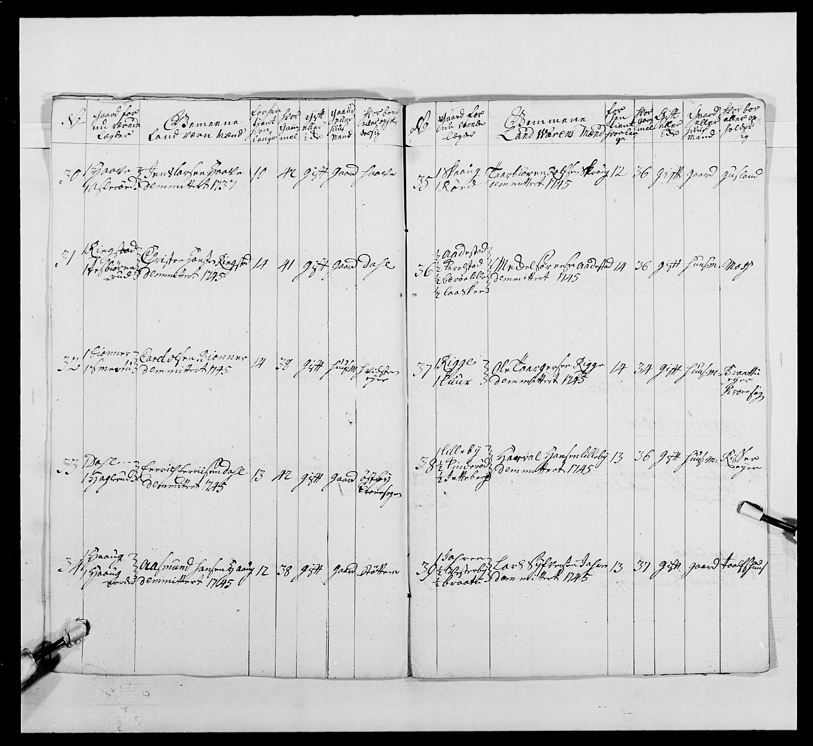 Kommanderende general (KG I) med Det norske krigsdirektorium, AV/RA-EA-5419/E/Ea/L0495: 1. Smålenske regiment, 1732-1763, s. 373