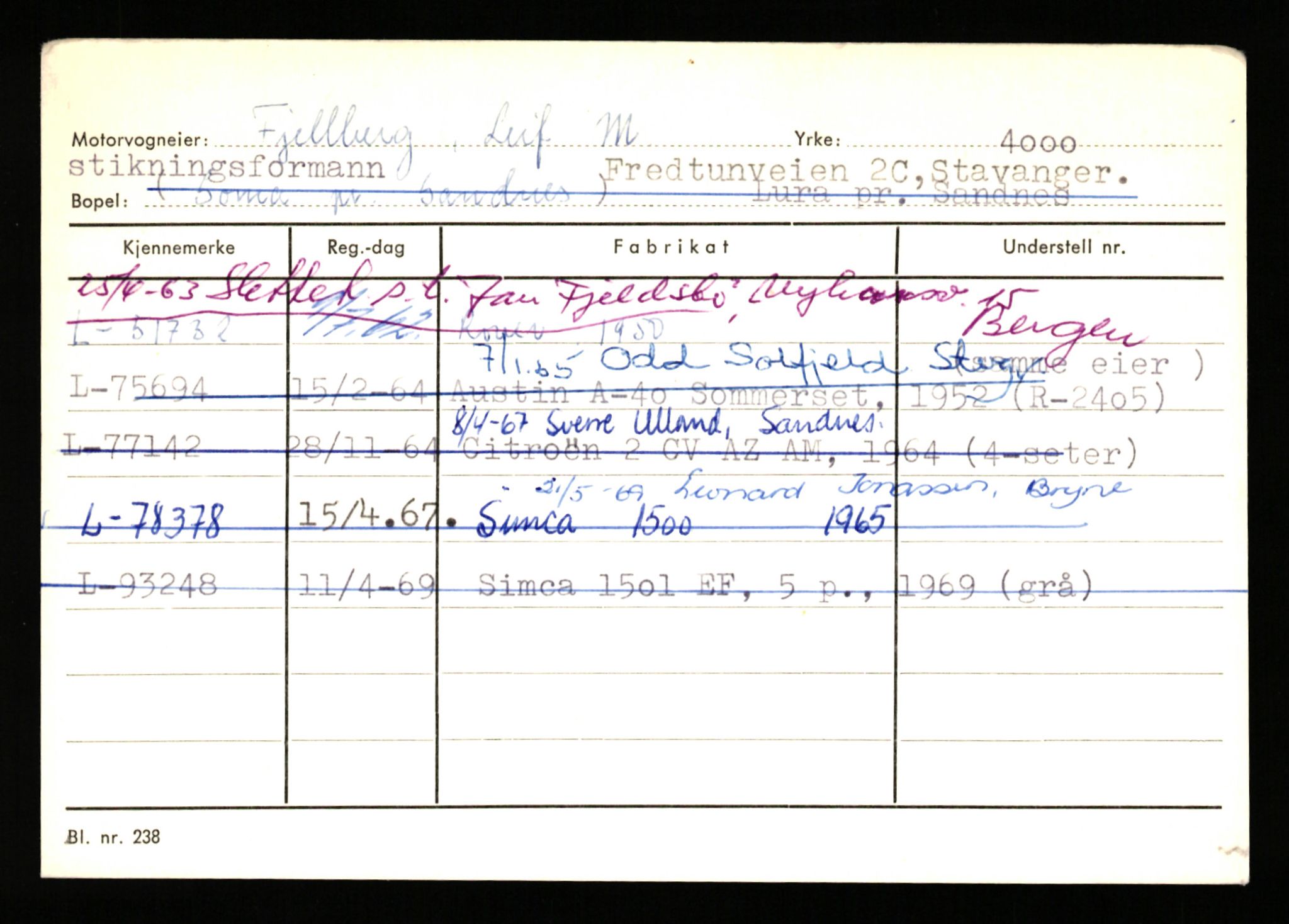Stavanger trafikkstasjon, AV/SAST-A-101942/0/H/L0009: Fjælberg - Fuglerud, 1930-1971, s. 5