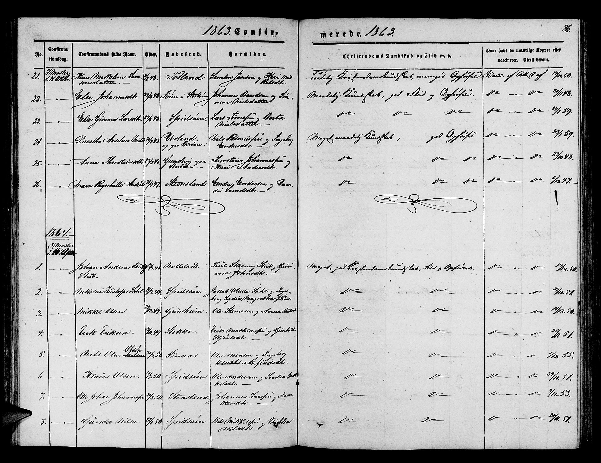 Finnås sokneprestembete, AV/SAB-A-99925/H/Ha/Hab/Haba/L0001: Klokkerbok nr. A 1, 1851-1873, s. 86