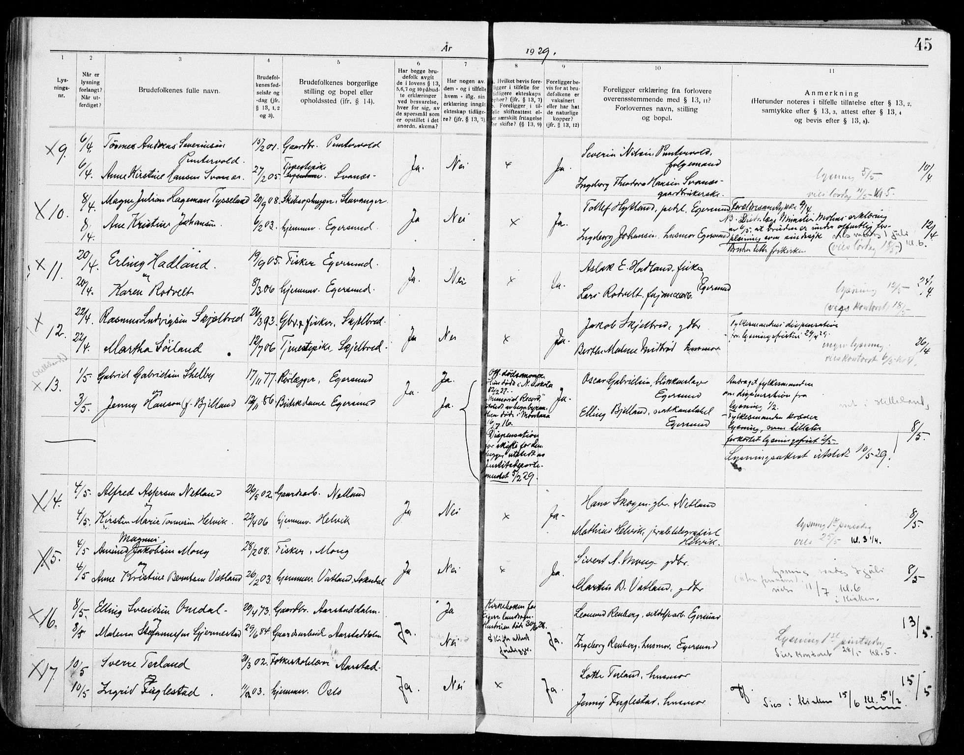 Eigersund sokneprestkontor, AV/SAST-A-101807/S27/L0003: Lysningsprotokoll nr. 3, 1919-1939, s. 45