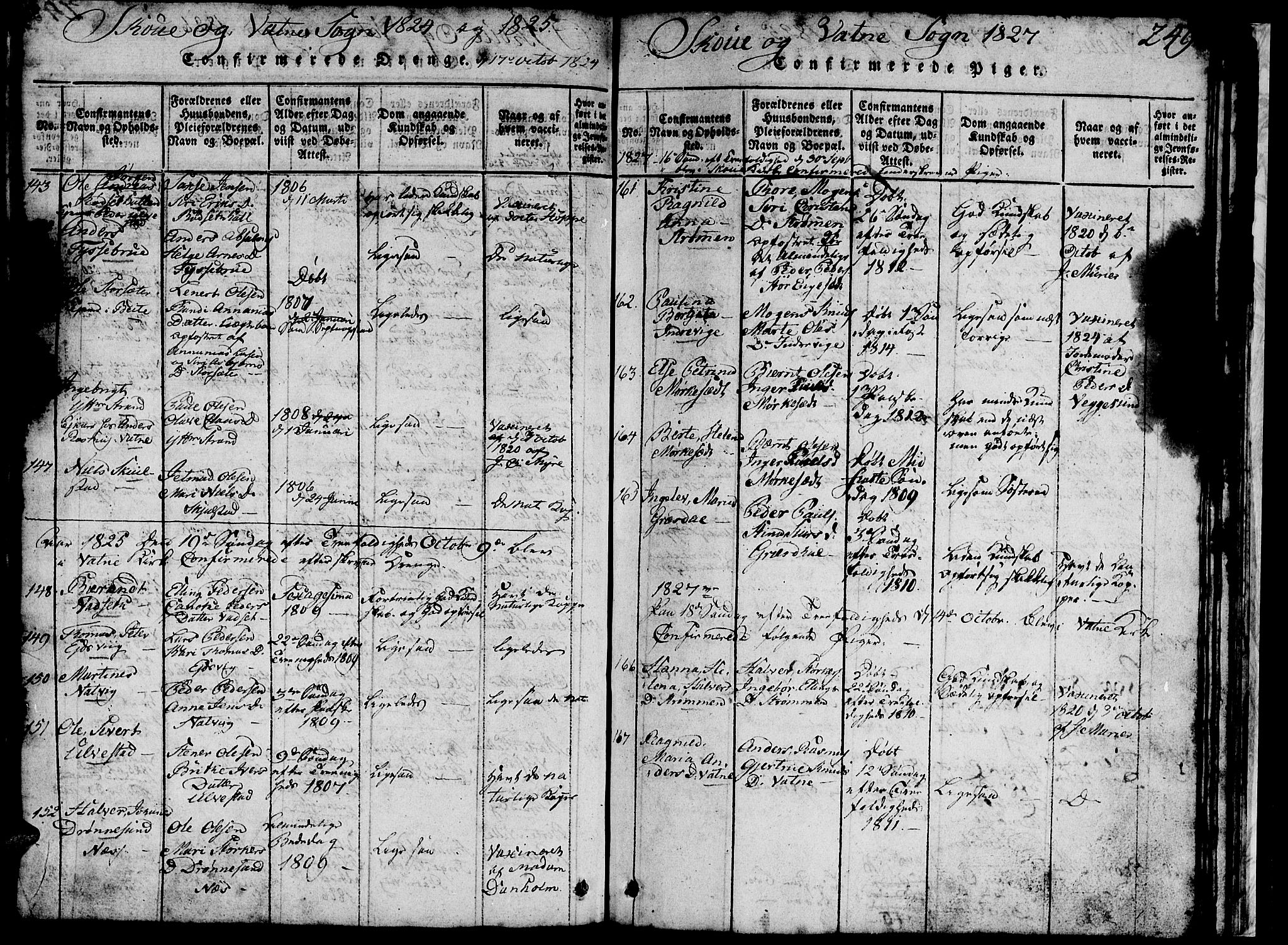 Ministerialprotokoller, klokkerbøker og fødselsregistre - Møre og Romsdal, AV/SAT-A-1454/524/L0360: Klokkerbok nr. 524C01, 1816-1830, s. 249