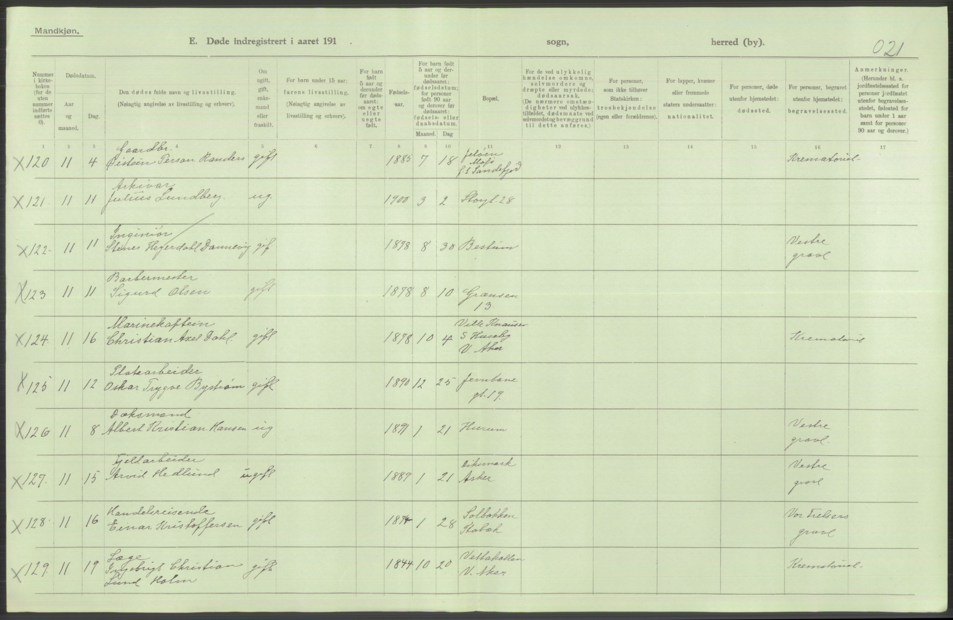 Statistisk sentralbyrå, Sosiodemografiske emner, Befolkning, AV/RA-S-2228/D/Df/Dfb/Dfbh/L0011: Kristiania: Døde, dødfødte, 1918, s. 186