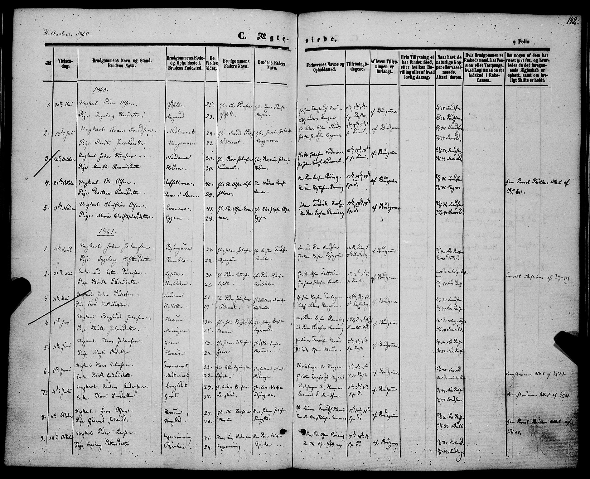 Ministerialprotokoller, klokkerbøker og fødselsregistre - Sør-Trøndelag, AV/SAT-A-1456/685/L0966: Ministerialbok nr. 685A07 /1, 1860-1869, s. 142