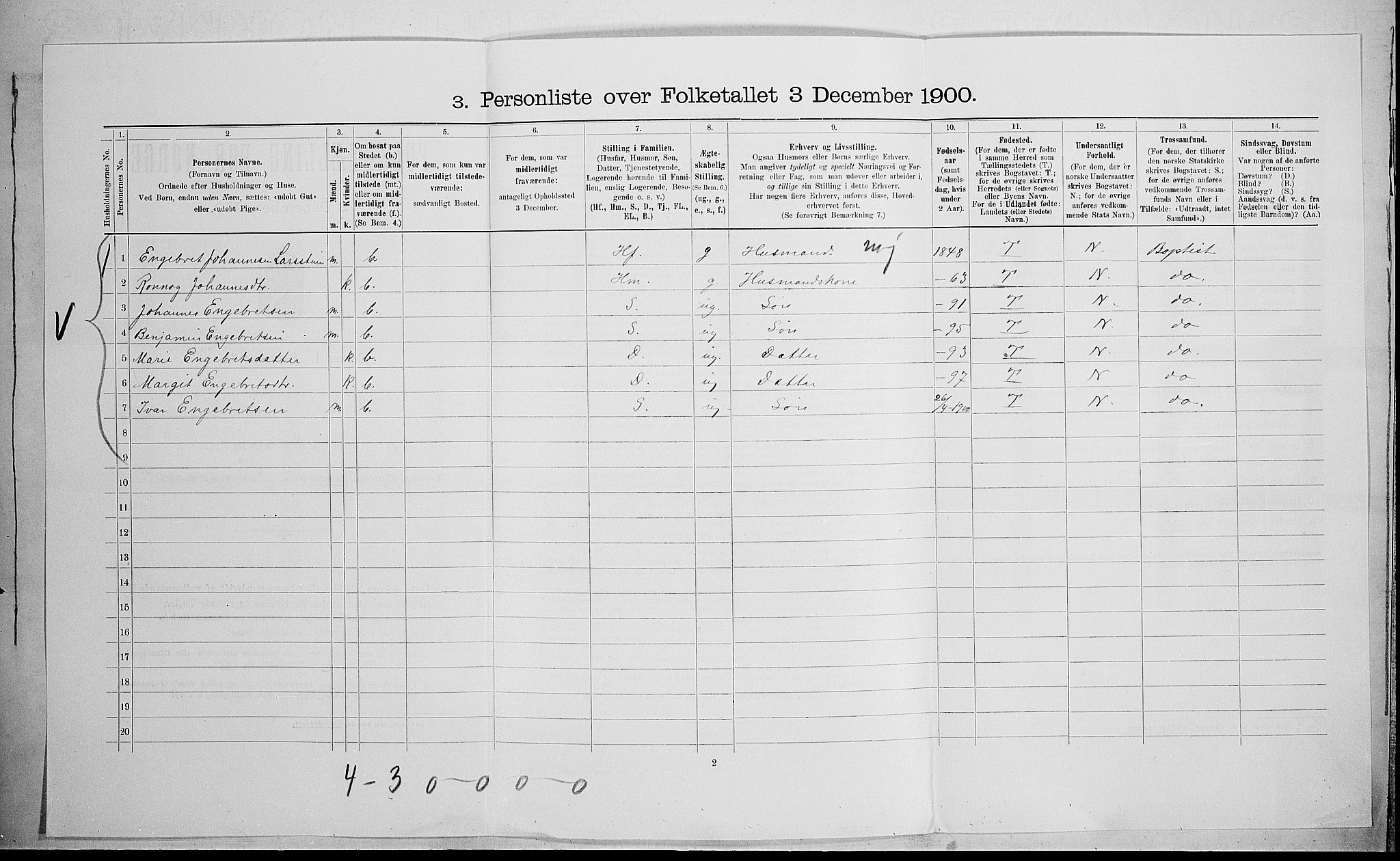 SAH, Folketelling 1900 for 0515 Vågå herred, 1900, s. 1836