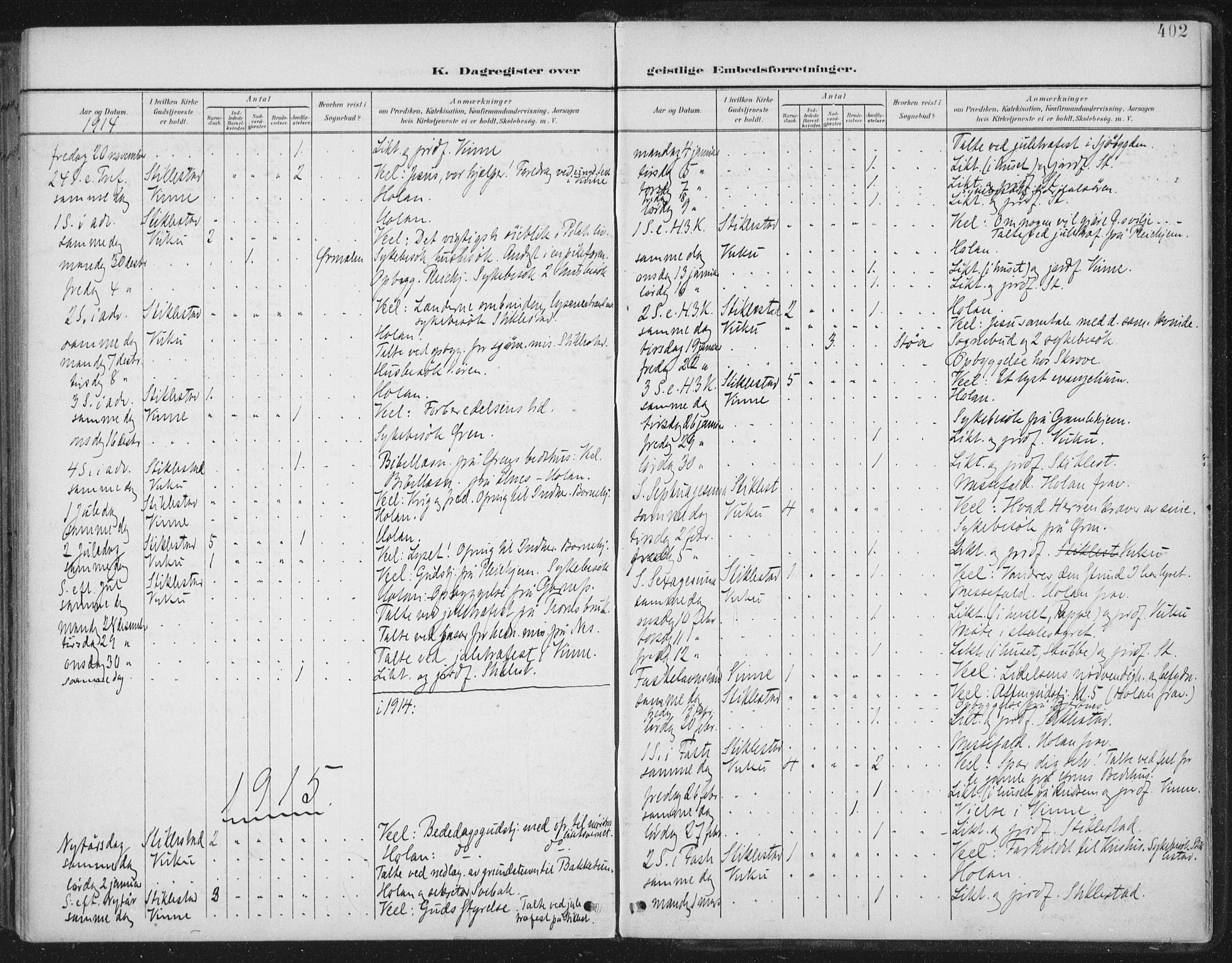 Ministerialprotokoller, klokkerbøker og fødselsregistre - Nord-Trøndelag, AV/SAT-A-1458/723/L0246: Ministerialbok nr. 723A15, 1900-1917, s. 402