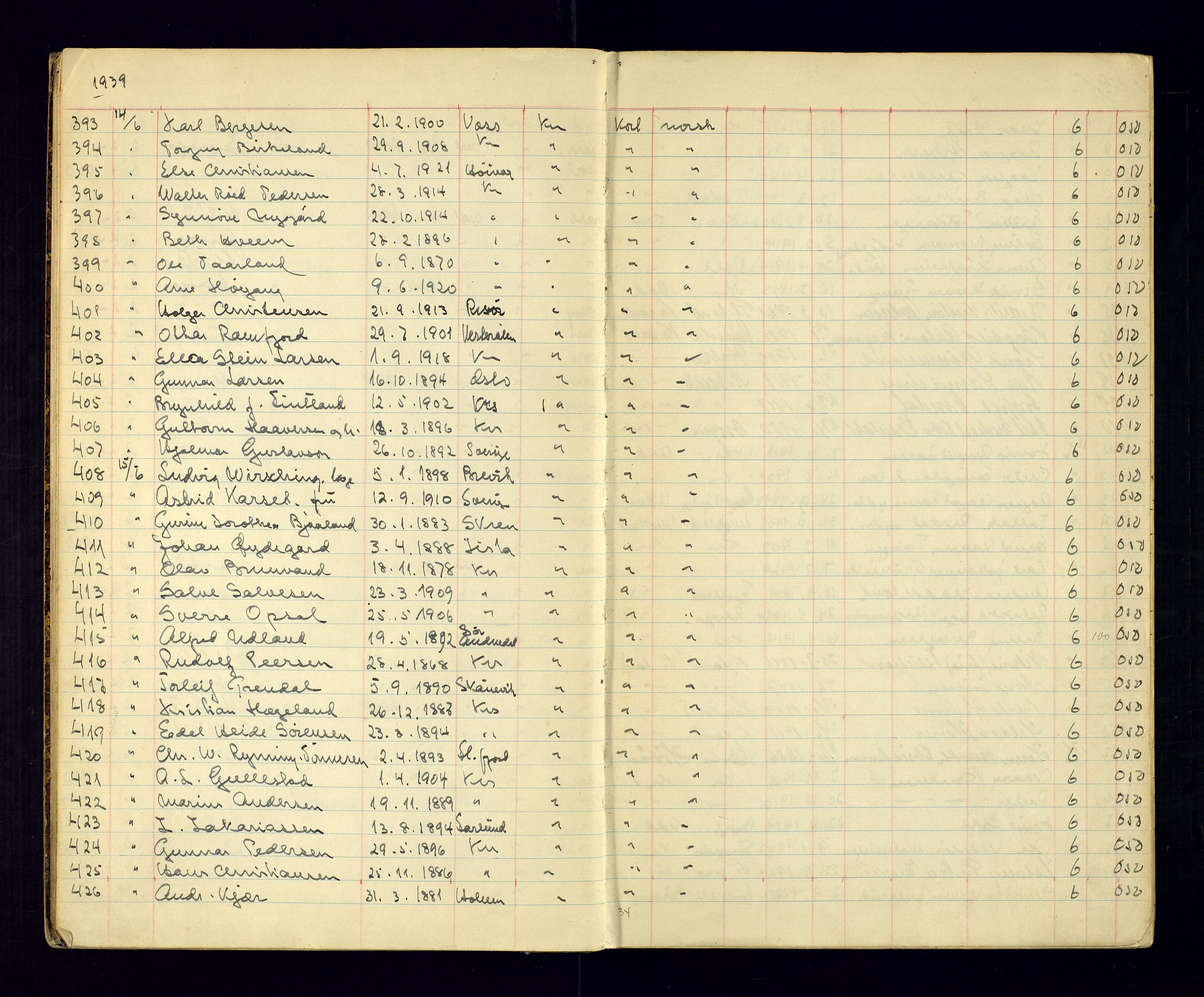 Kristiansand politikammer - 2, AV/SAK-1243-0009/K/Ka/Kaa/L0536: Passprotokoll, 1939-1945, s. 5