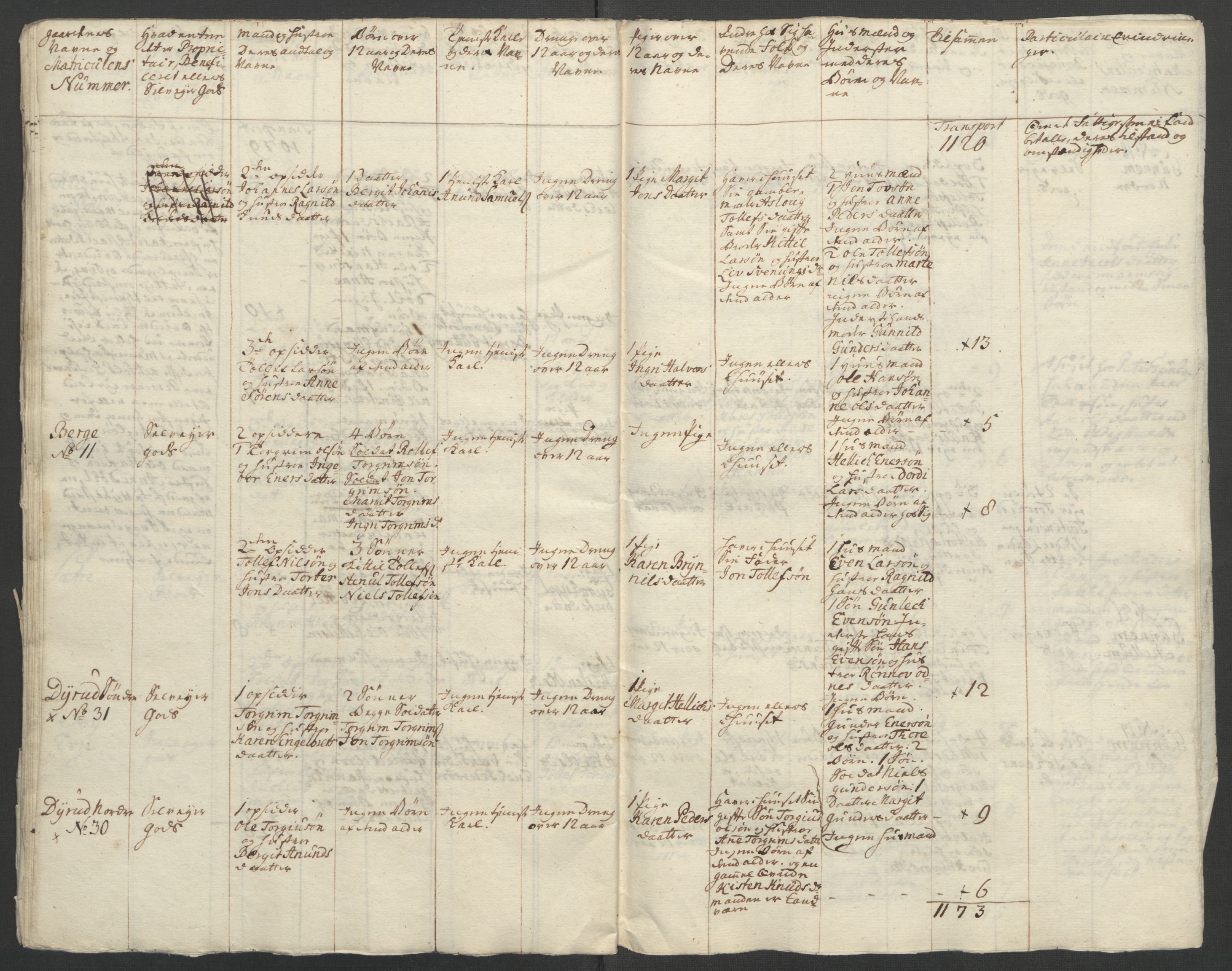 Rentekammeret inntil 1814, Reviderte regnskaper, Fogderegnskap, RA/EA-4092/R37/L2239: Ekstraskatten Nedre Telemark og Bamble, 1762-1763, s. 146
