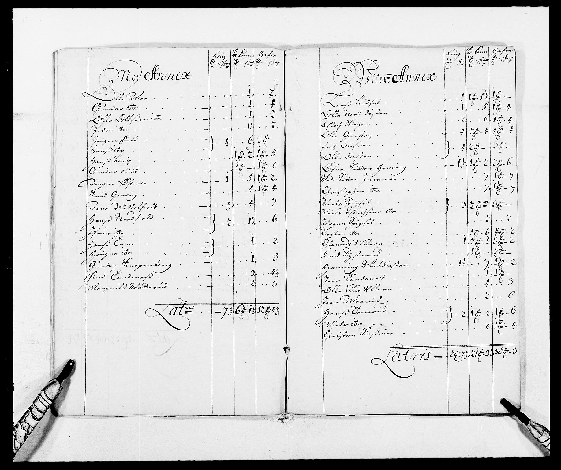 Rentekammeret inntil 1814, Reviderte regnskaper, Fogderegnskap, AV/RA-EA-4092/R13/L0825: Fogderegnskap Solør, Odal og Østerdal, 1688, s. 137