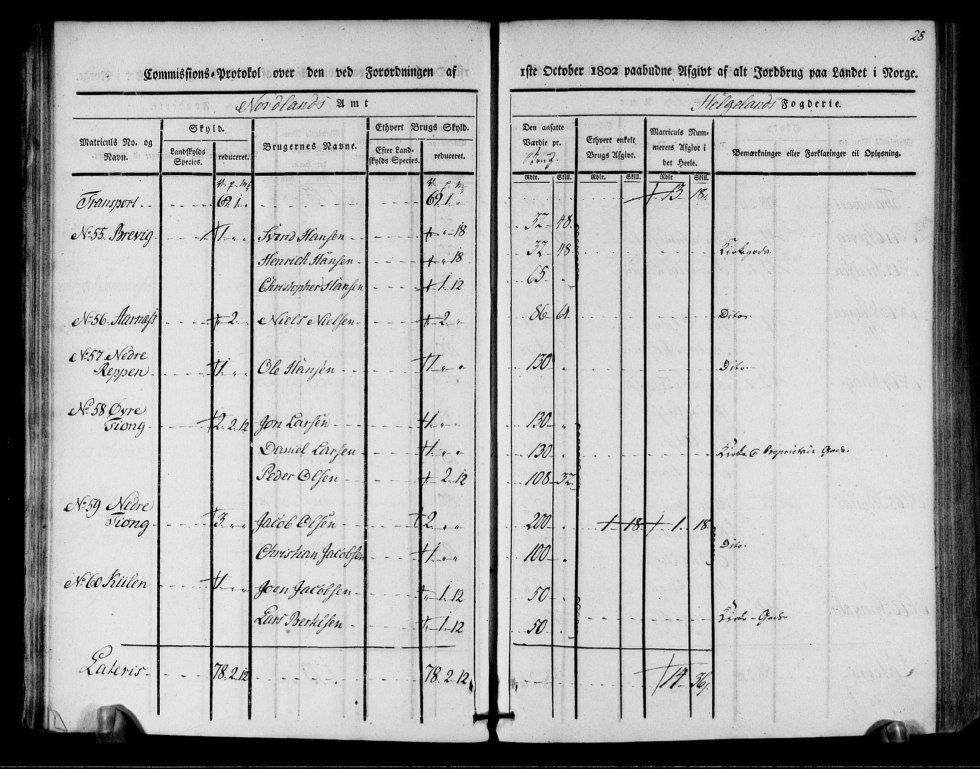 Rentekammeret inntil 1814, Realistisk ordnet avdeling, RA/EA-4070/N/Ne/Nea/L0157: Helgeland fogderi. Kommisjonsprotokoll, 1803, s. 26