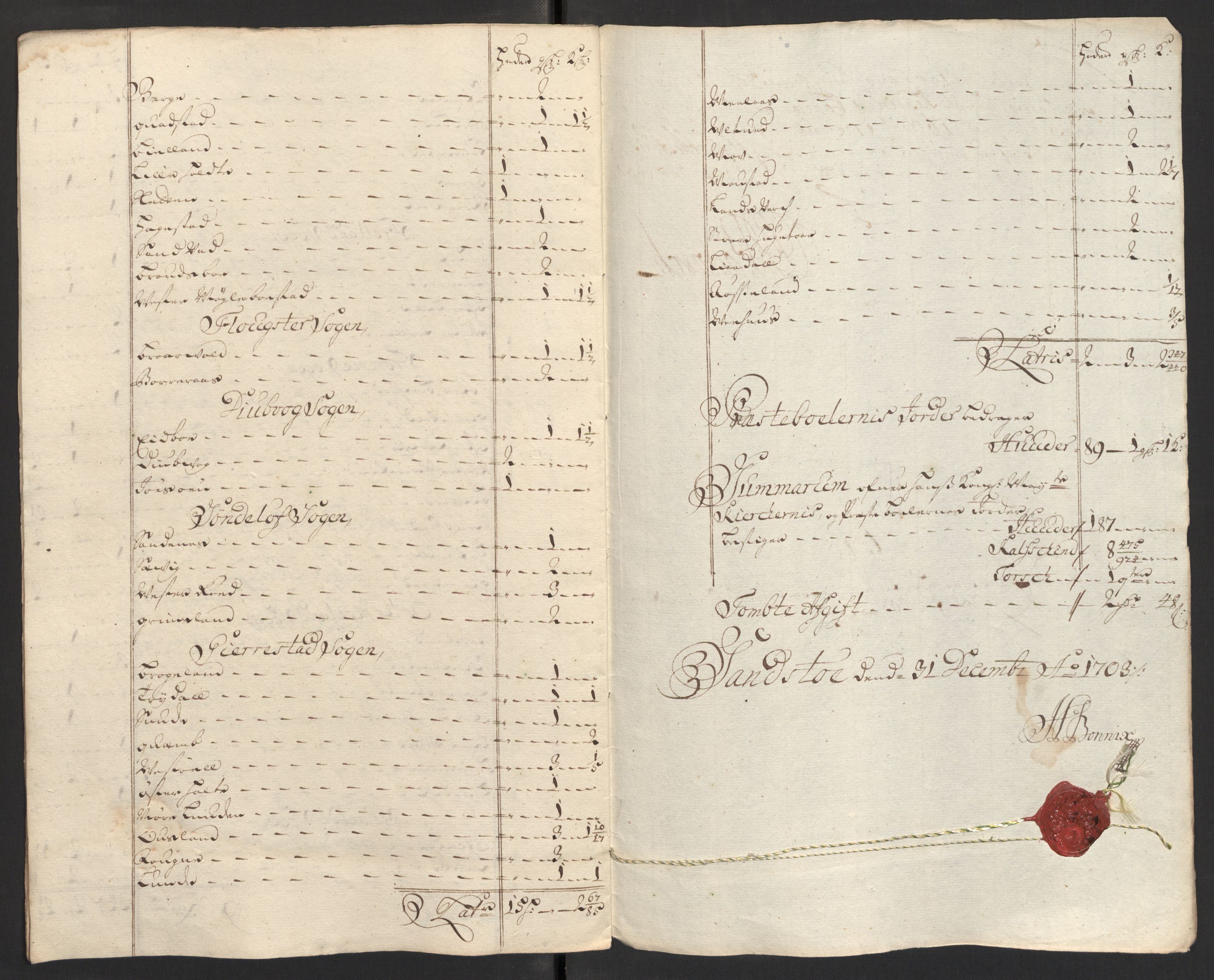 Rentekammeret inntil 1814, Reviderte regnskaper, Fogderegnskap, RA/EA-4092/R39/L2316: Fogderegnskap Nedenes, 1702-1703, s. 184