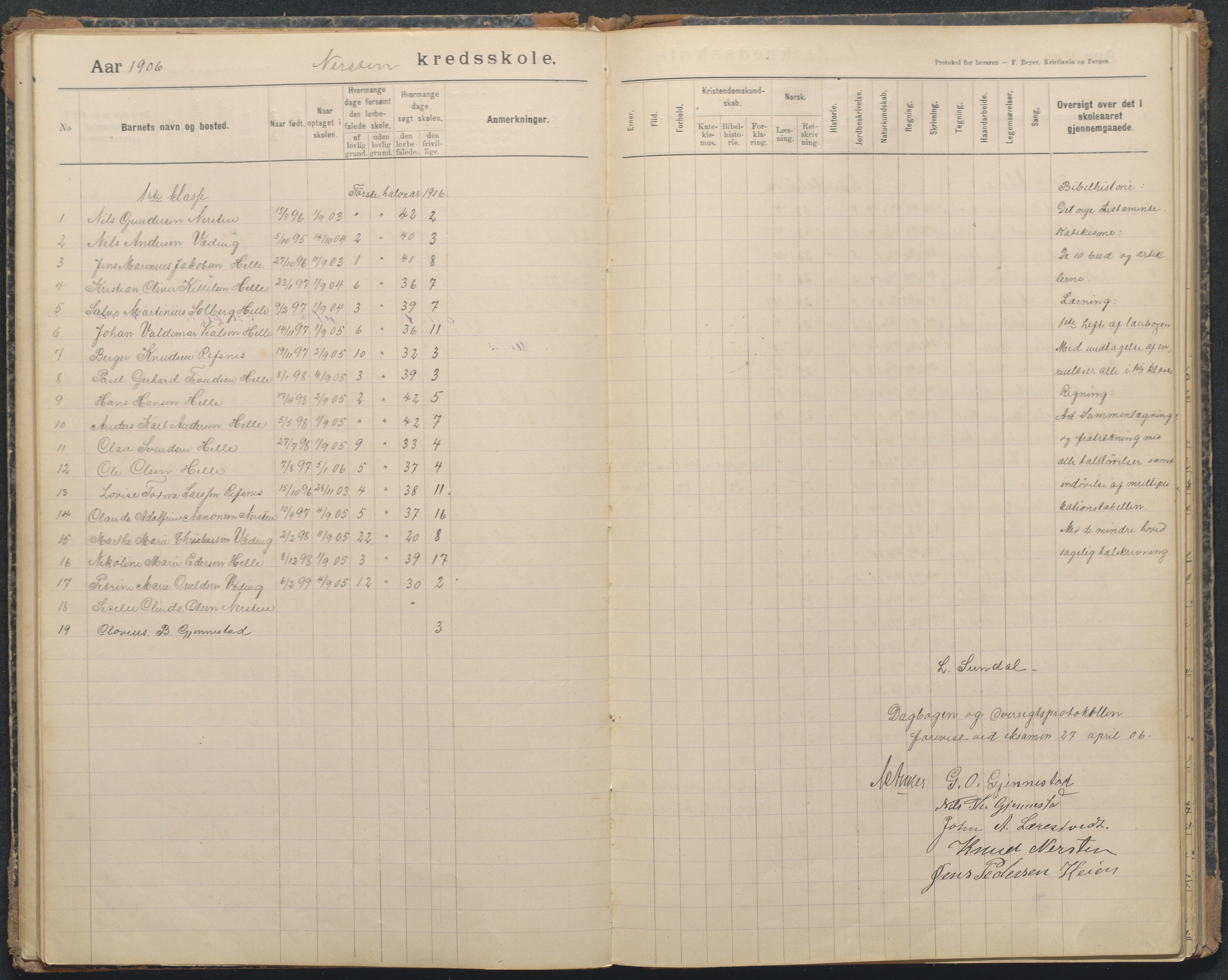 Øyestad kommune frem til 1979, AAKS/KA0920-PK/06/06L/L0003: Protokoll, 1899-1920