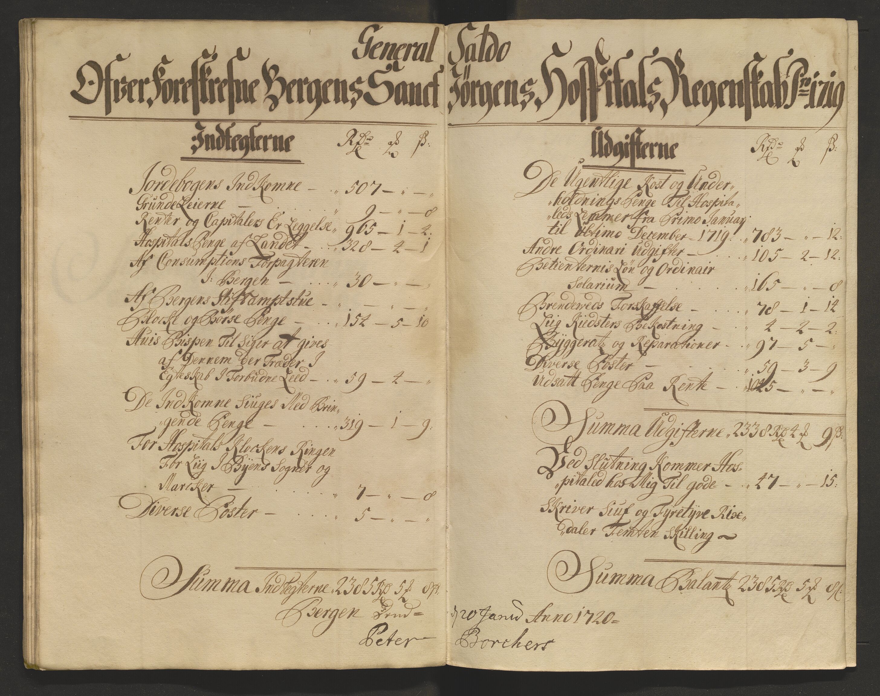 Stiftamtmannen i Bergen, AV/SAB-A-100006/F/Fb/Fbe/L0001: Lnr. 1816 - St. Jørgens hospital: Rekneskapar, 1687-1724, s. 127