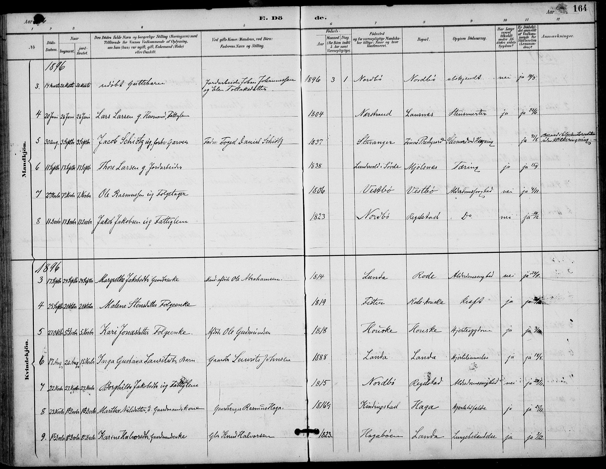 Finnøy sokneprestkontor, AV/SAST-A-101825/H/Ha/Haa/L0011: Ministerialbok nr. A 11, 1891-1910, s. 164