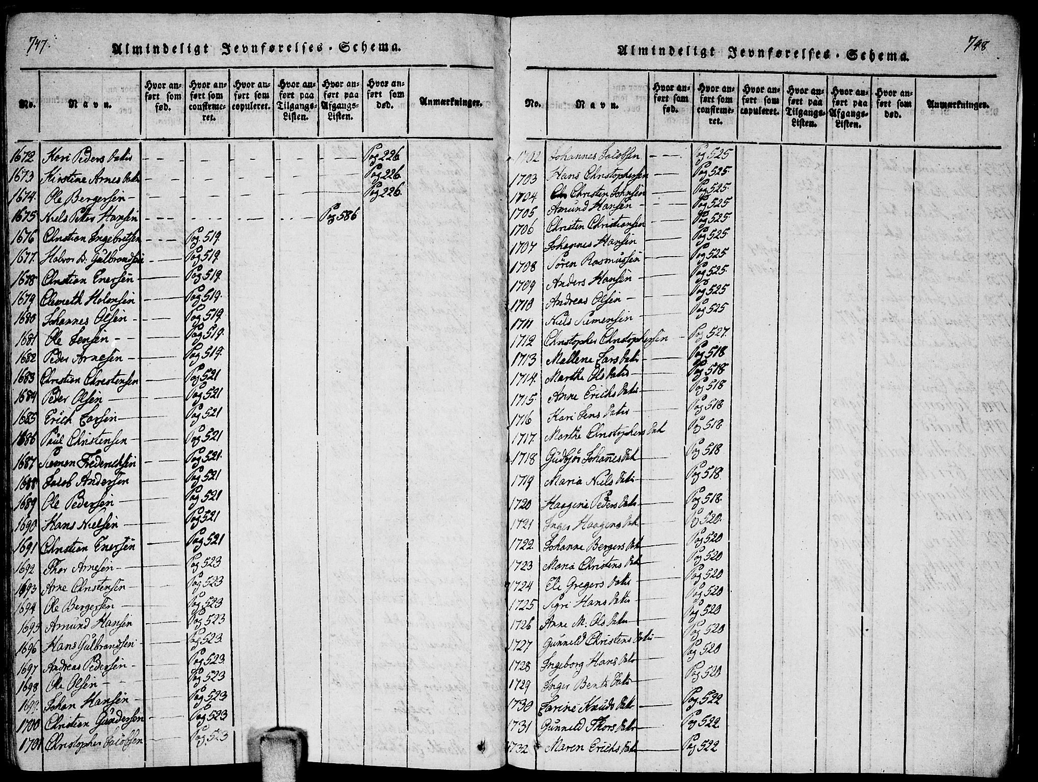 Enebakk prestekontor Kirkebøker, SAO/A-10171c/F/Fa/L0005: Ministerialbok nr. I 5, 1790-1825, s. 747-748