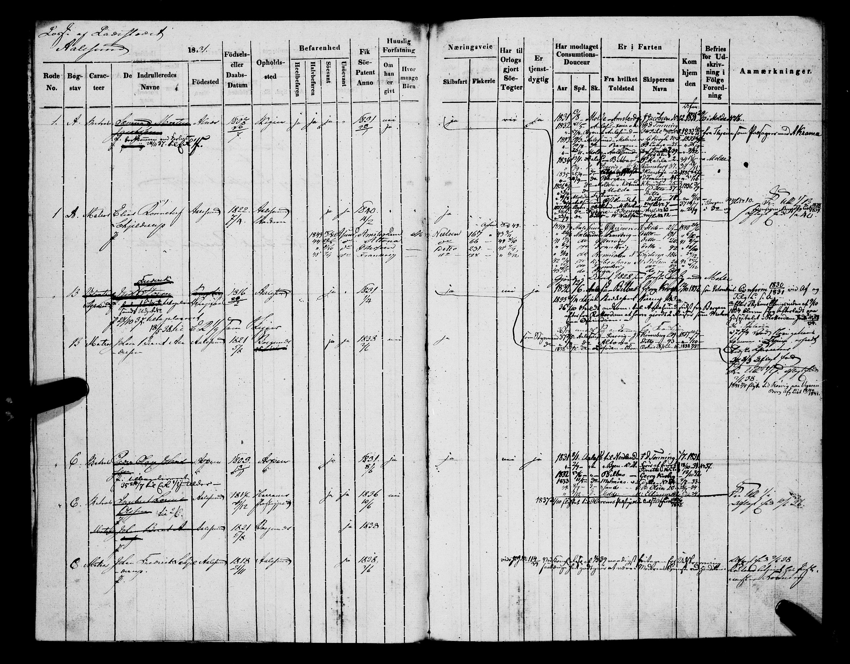 Sjøinnrulleringen - Trondhjemske distrikt, AV/SAT-A-5121/01/L0307: Hovedrulle, ungdomsrulle og ekstrarulle for Ålesund by, 1831-1846