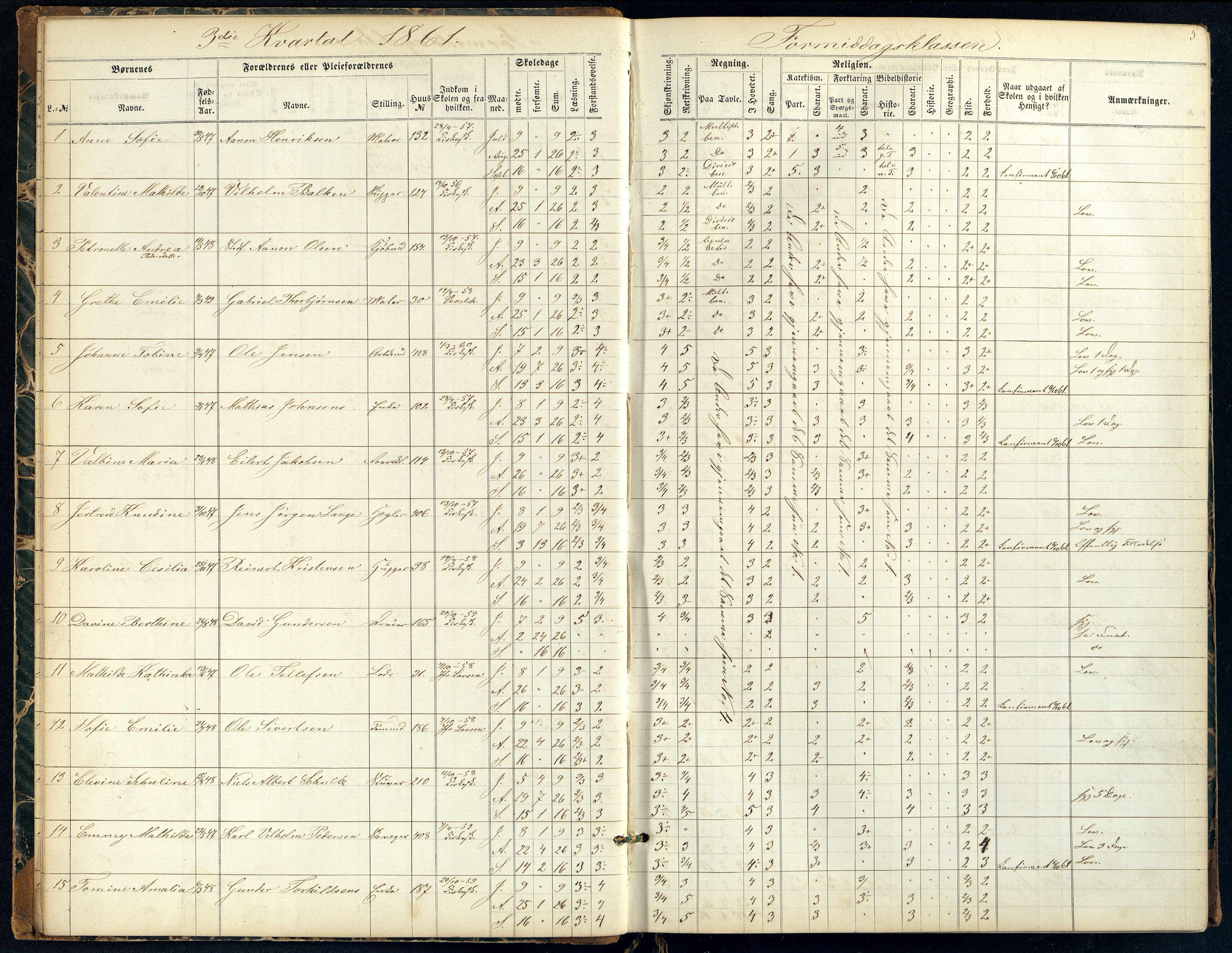 Kristiansand By - Kr. Sand Almueskoler, ARKSOR/1001KG564/J/Ja/L0001: Elevfortegnelse, 1824-1839