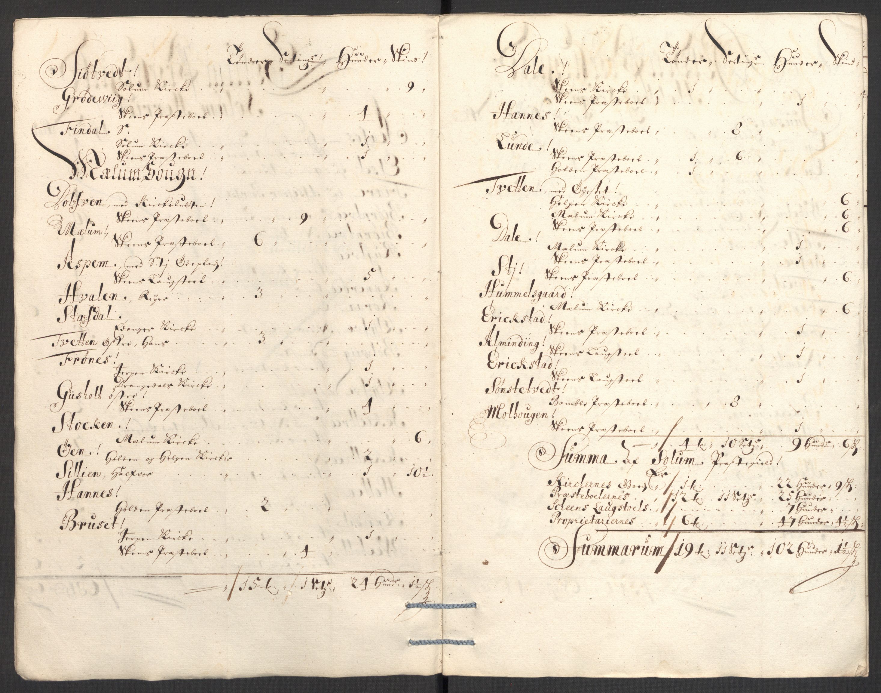 Rentekammeret inntil 1814, Reviderte regnskaper, Fogderegnskap, RA/EA-4092/R36/L2095: Fogderegnskap Øvre og Nedre Telemark og Bamble, 1696, s. 199