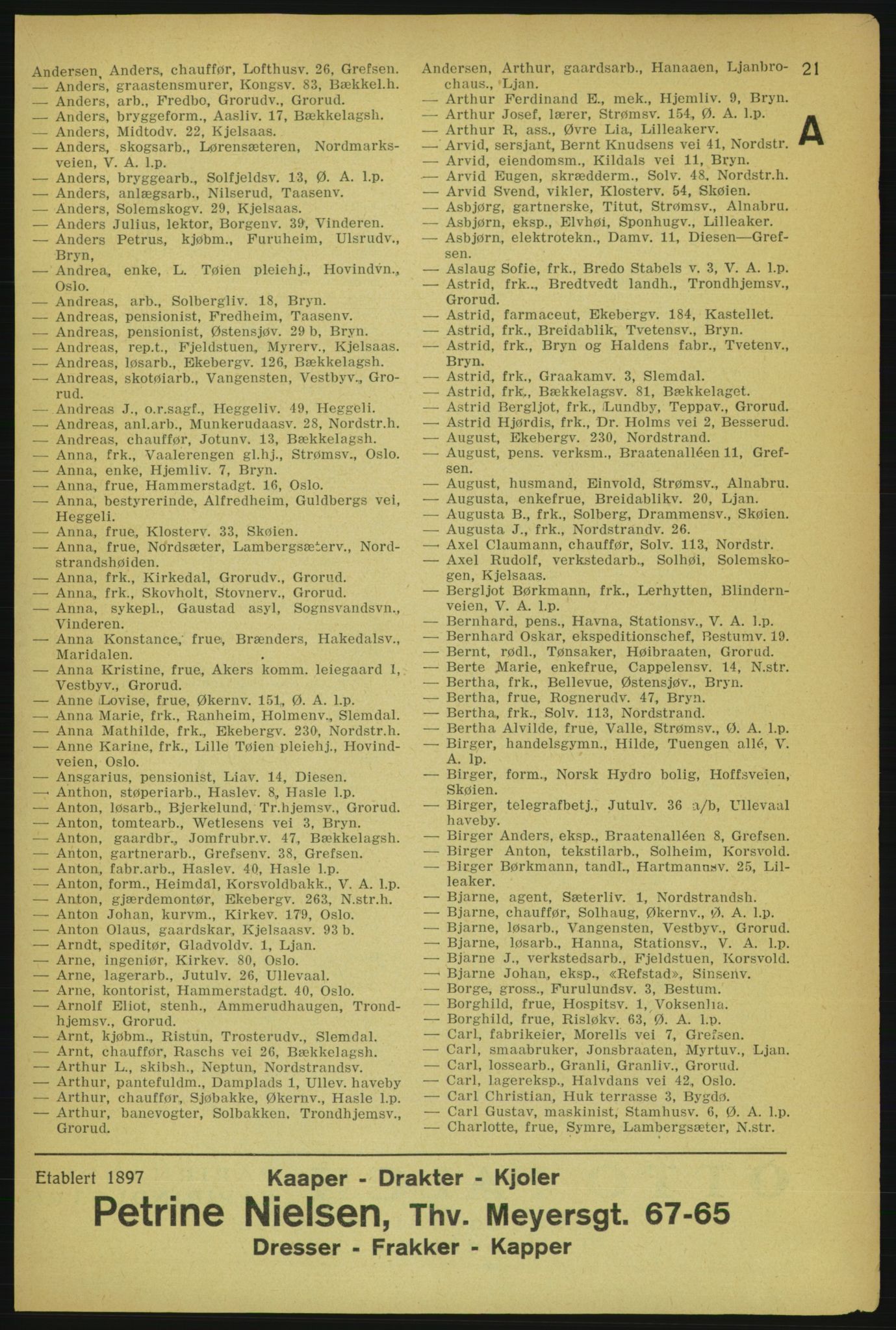 Aker adressebok/adressekalender, PUBL/001/A/004: Aker adressebok, 1929, s. 21