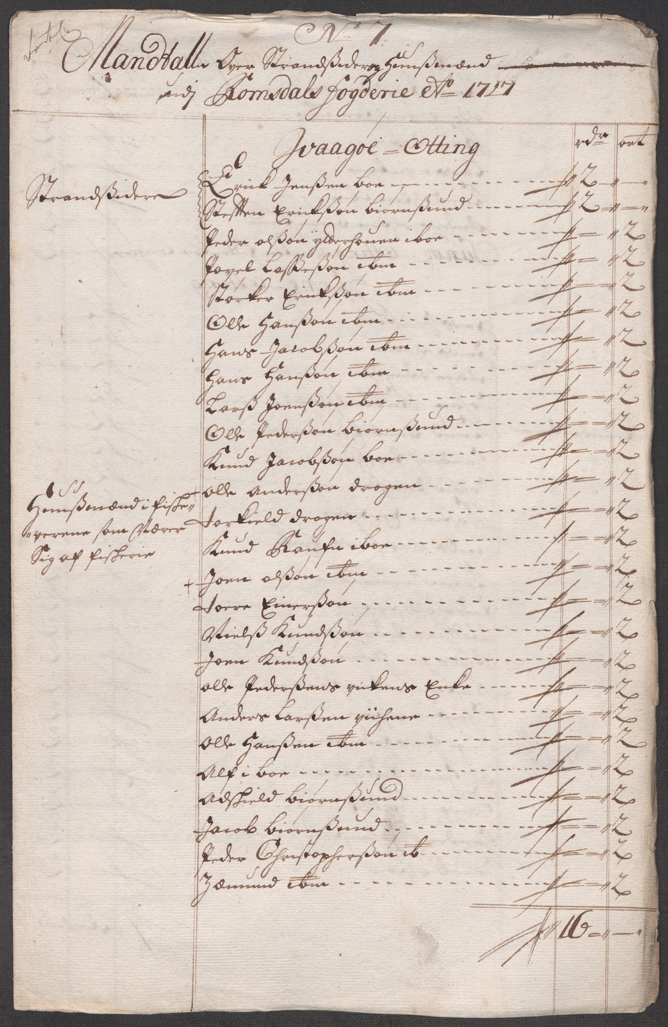 Rentekammeret inntil 1814, Reviderte regnskaper, Fogderegnskap, RA/EA-4092/R55/L3664: Fogderegnskap Romsdal, 1717, s. 100