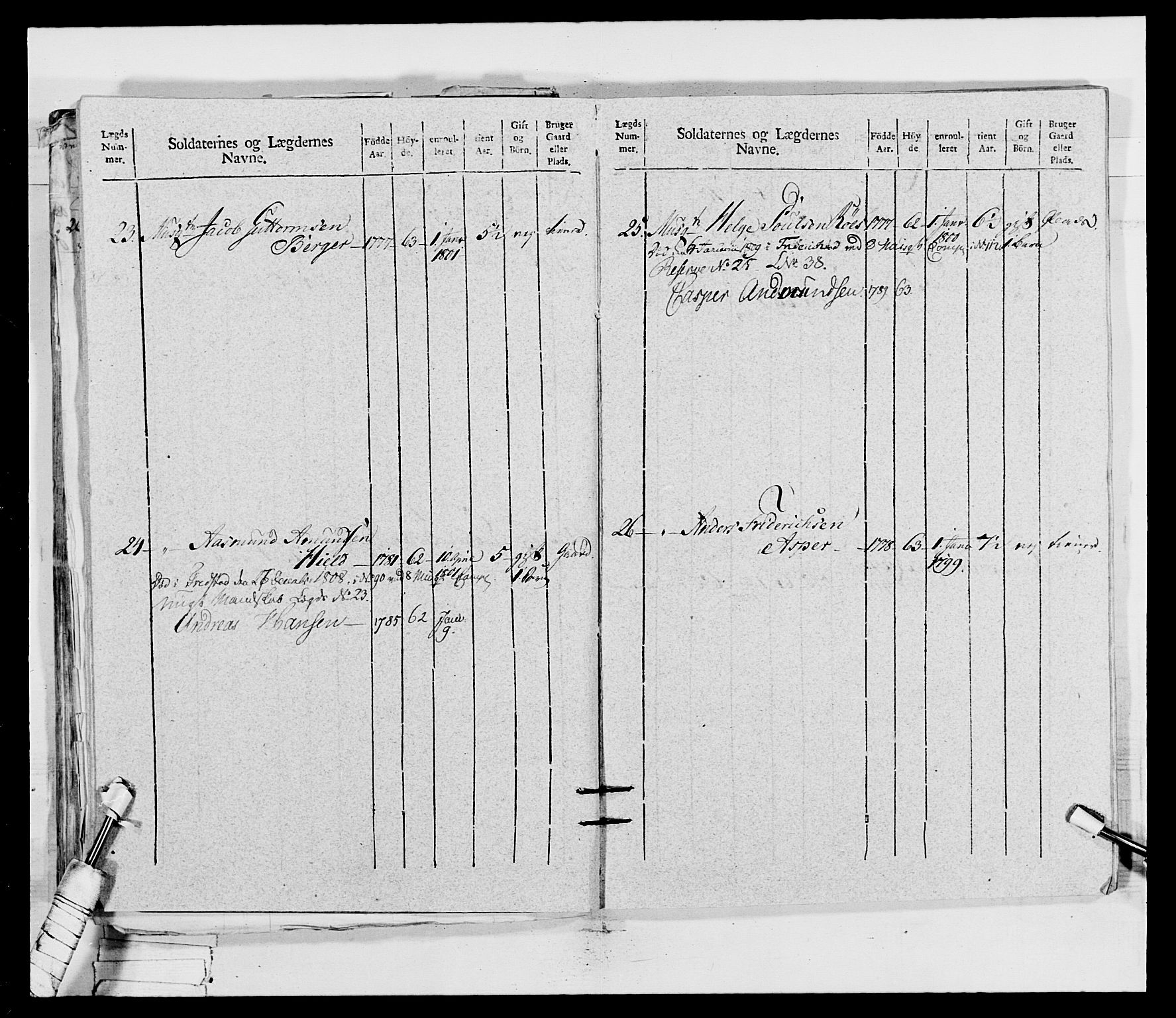 Generalitets- og kommissariatskollegiet, Det kongelige norske kommissariatskollegium, AV/RA-EA-5420/E/Eh/L0032b: Nordafjelske gevorbne infanteriregiment, 1806, s. 81