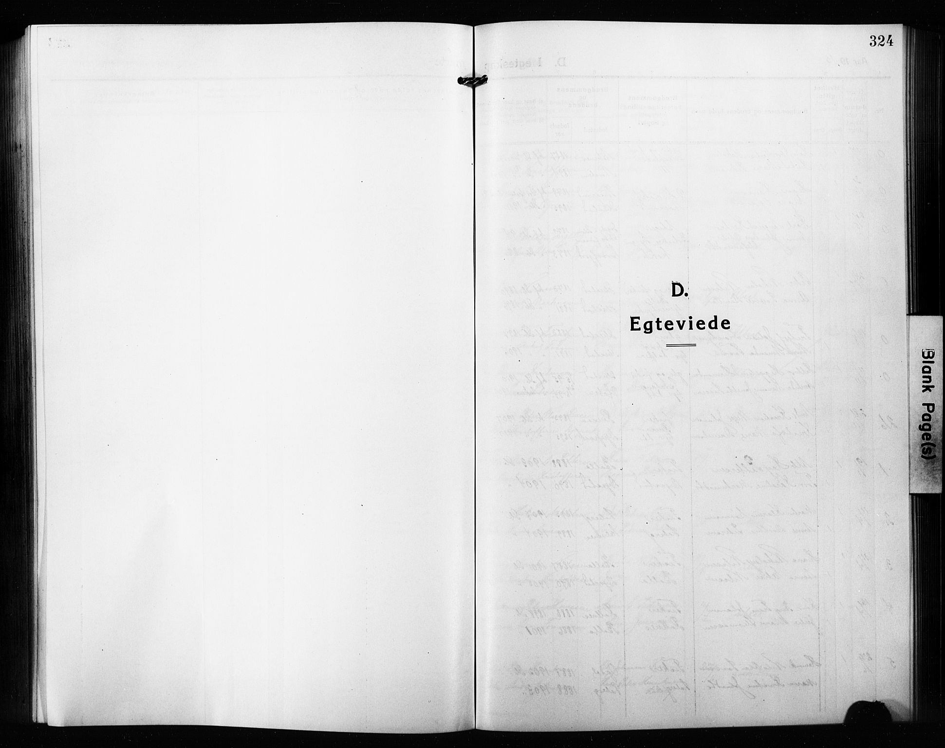 Ibestad sokneprestembete, SATØ/S-0077/H/Ha/Hab/L0010klokker: Klokkerbok nr. 10, 1915-1929, s. 324