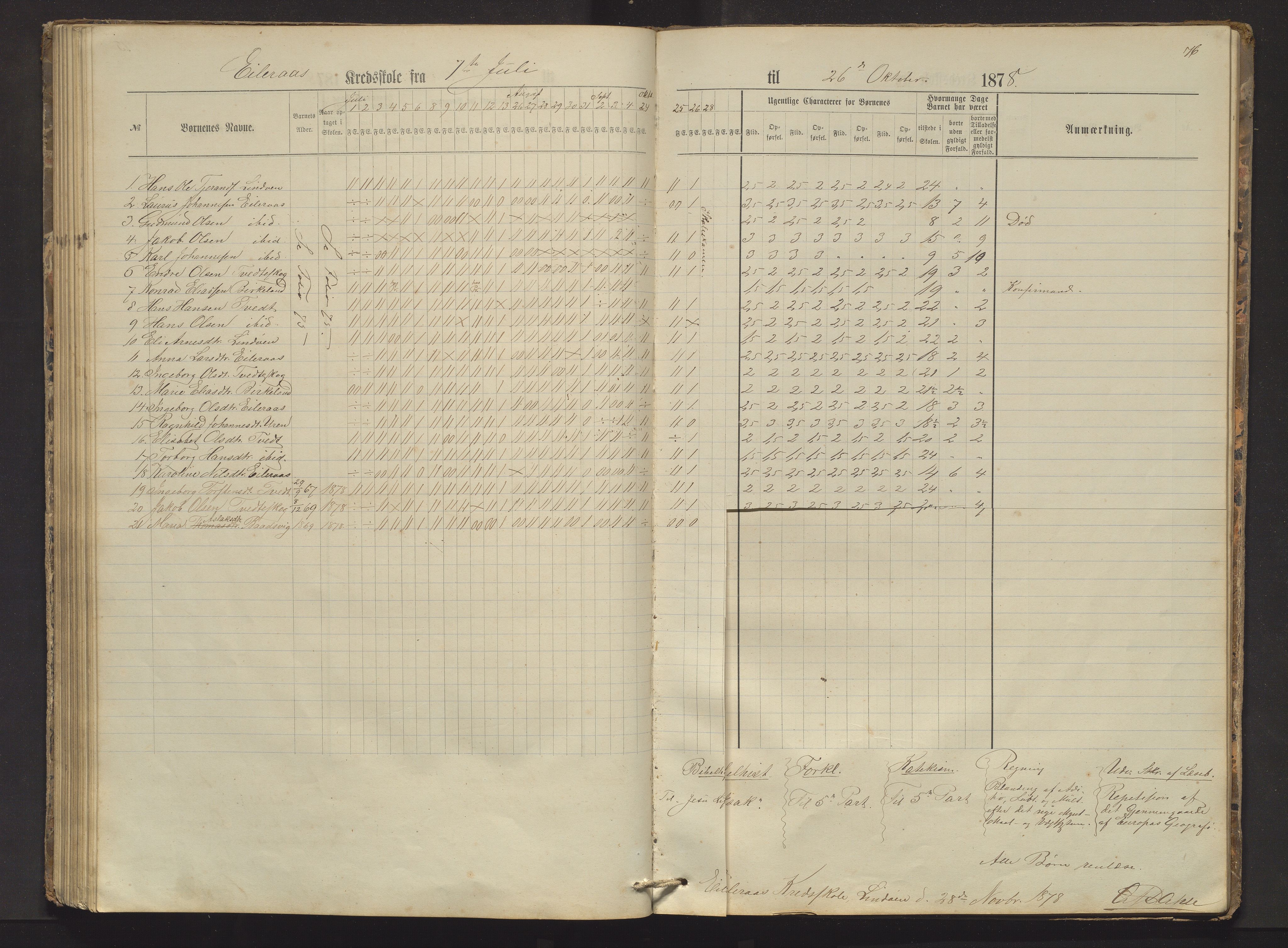 Sveio kommune. Barneskulane, IKAH/1216-231/F/Fa/L0002: Skuleprotokoll for Færås, Åse, Sveen og Eilerås krinsar, 1874-1888, s. 76