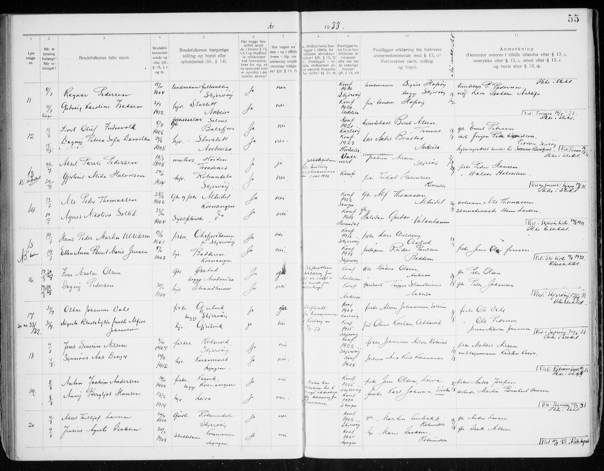 Skjervøy sokneprestkontor, AV/SATØ-S-1300/I/Ib/L0063: Lysningsprotokoll nr. 63, 1919-1940, s. 55