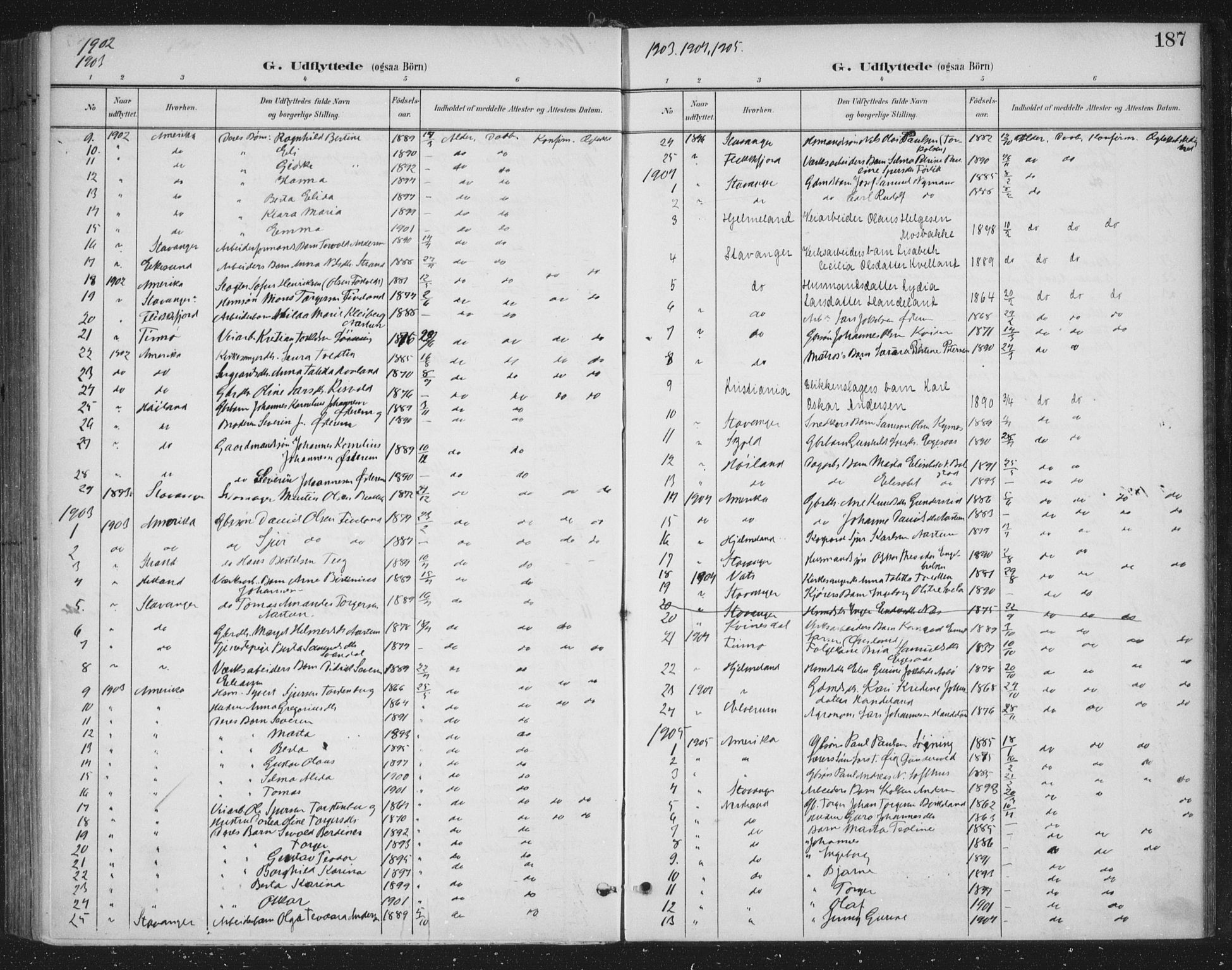 Sand sokneprestkontor, AV/SAST-A-101848/03/C/L0001: Ministerialbok nr. A 7, 1899-1928, s. 187