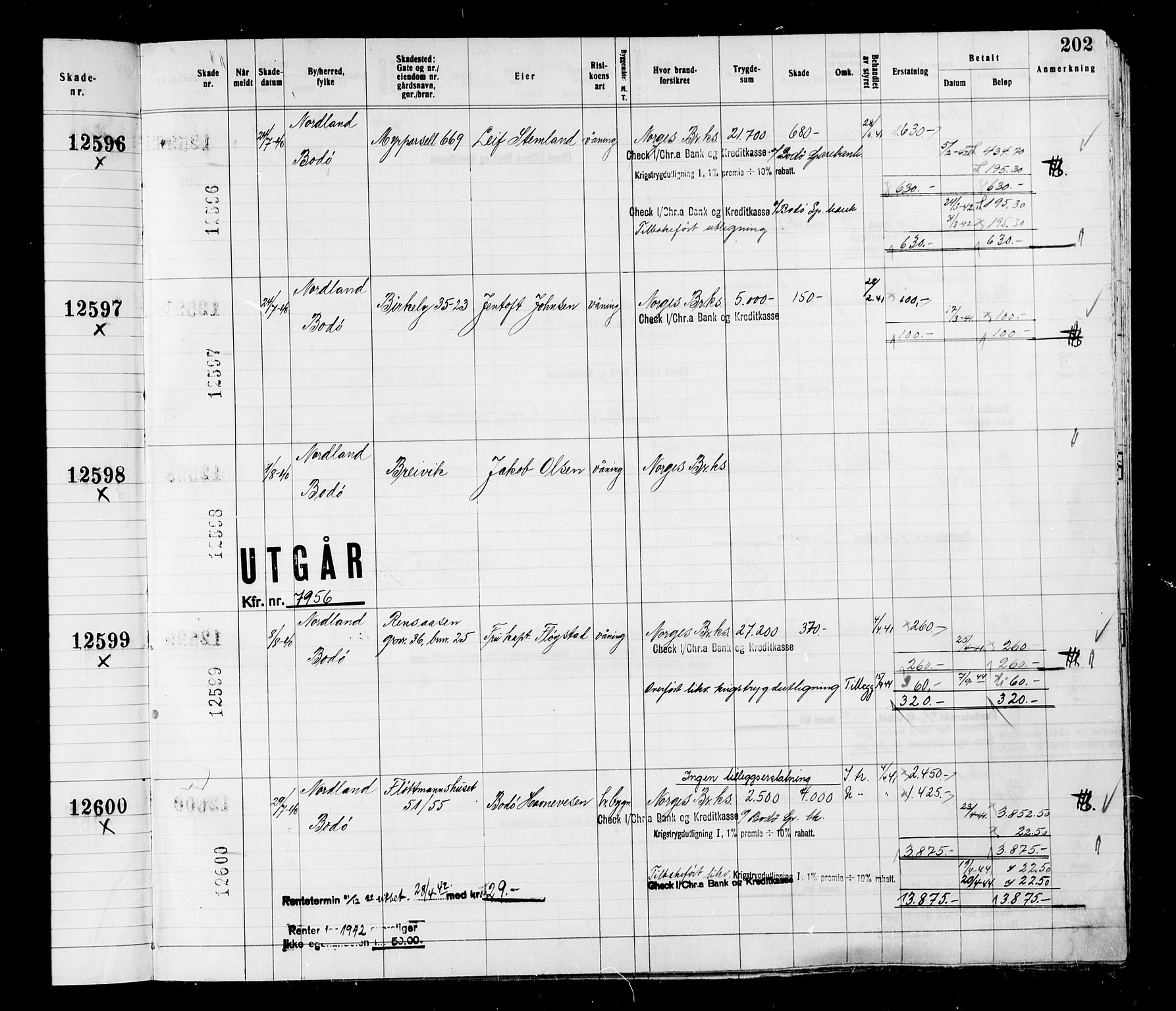 Krigsskadetrygdene for bygninger og løsøre, AV/RA-S-1548/V/L0032: Bygning, branntrygdet., 1940-1945