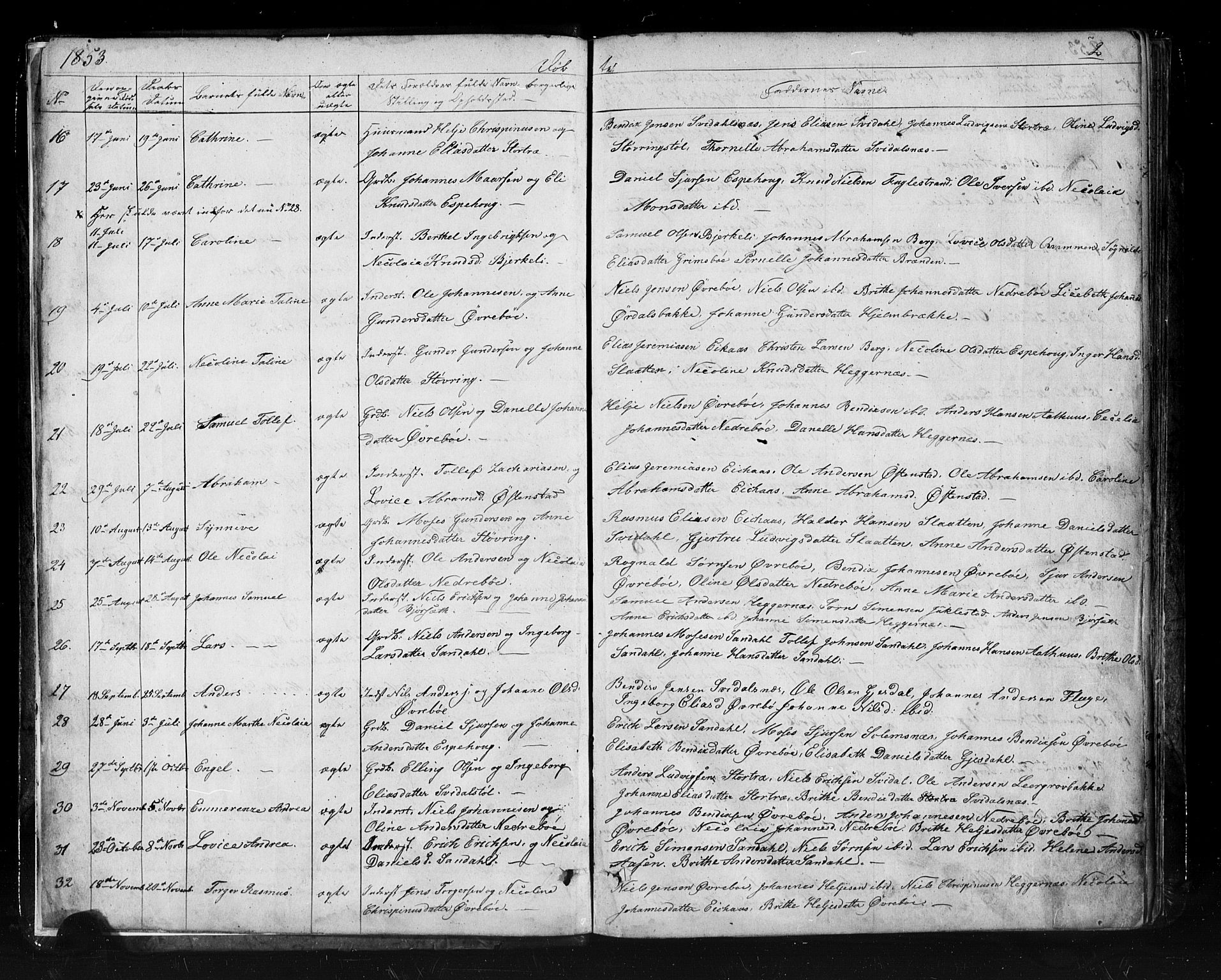 Jølster sokneprestembete, AV/SAB-A-80701/H/Hab/Haba/L0001: Klokkerbok nr. A 1, 1853-1894, s. 2