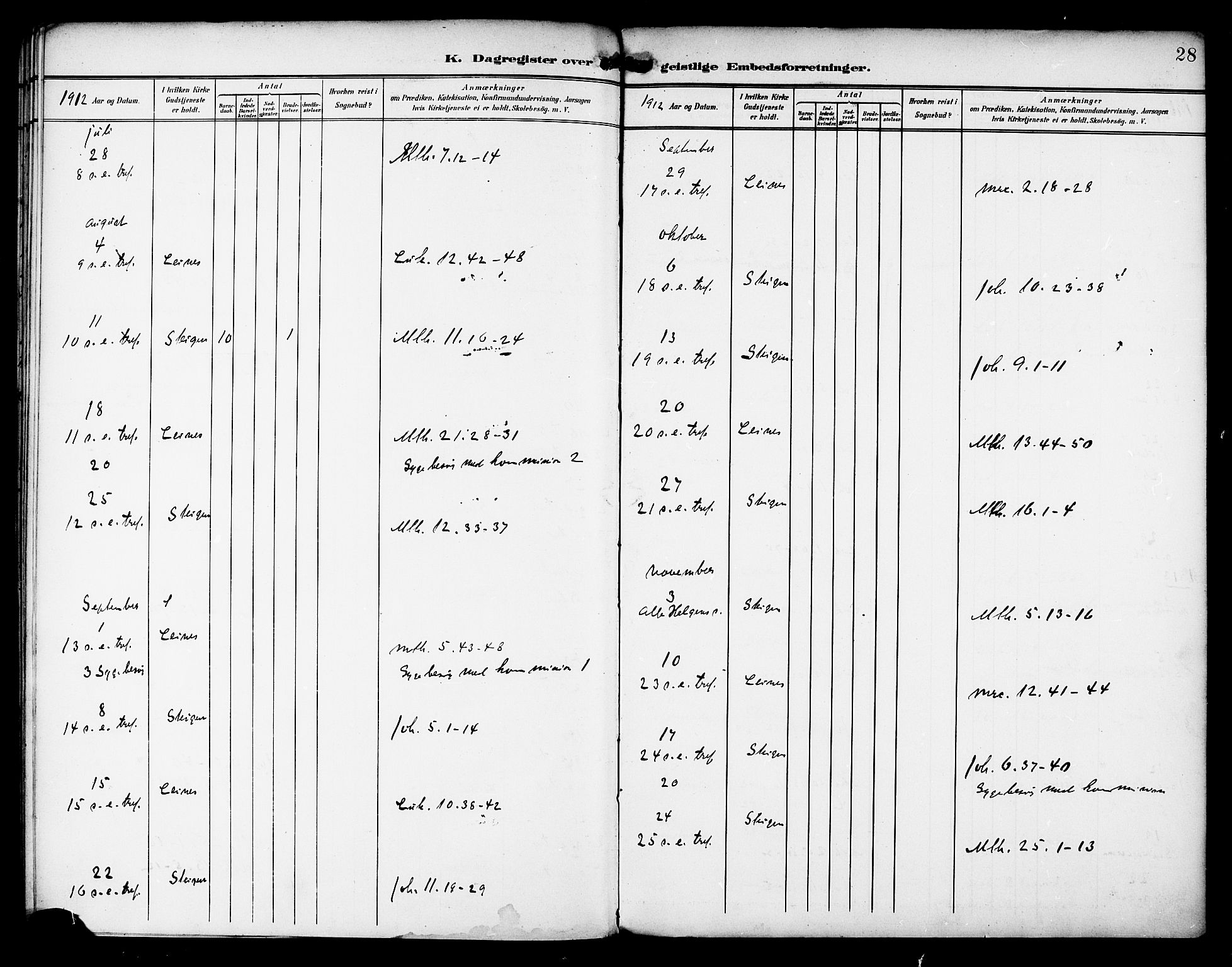 Ministerialprotokoller, klokkerbøker og fødselsregistre - Nordland, AV/SAT-A-1459/857/L0823: Dagsregister nr. 857A03, 1903-1914, s. 28