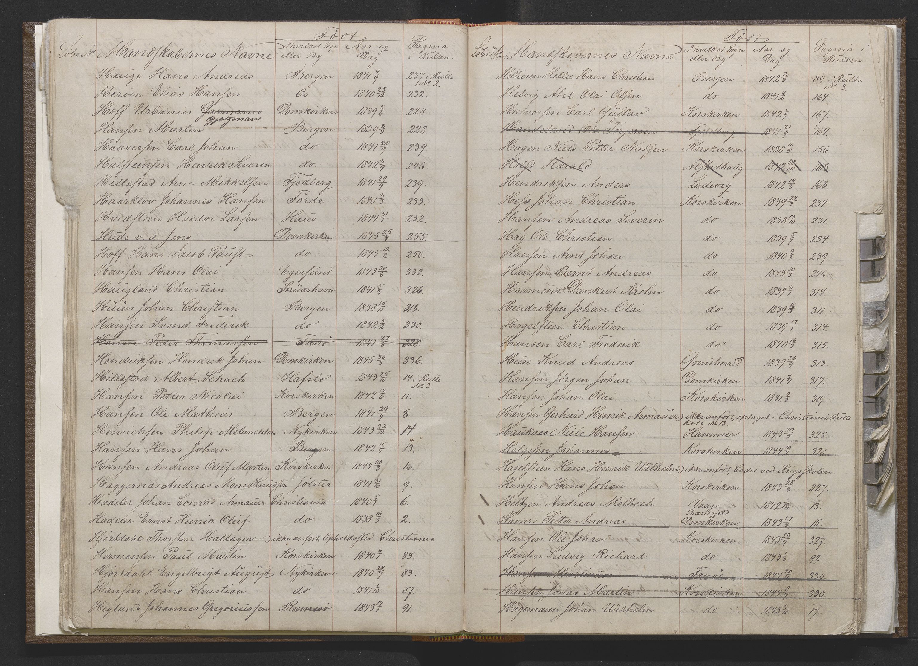 Bergens Krigskommisariat, AV/SAB-A-5103/H/Hj/Hjd/L0001: Register til Mannskapsrulle/militær loddtrekningsliste for Bergen (før nr 279), 1859-1877