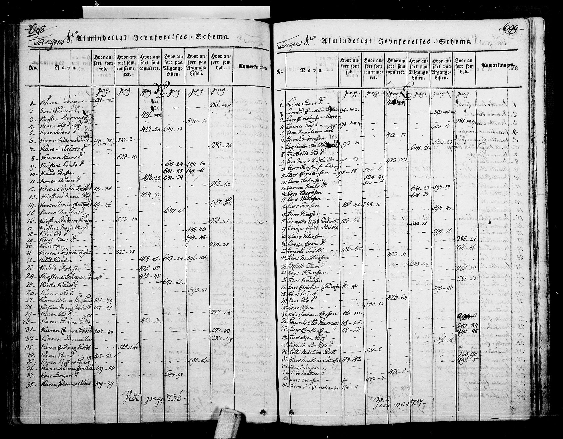 Skoger kirkebøker, AV/SAKO-A-59/F/Fa/L0002: Ministerialbok nr. I 2 /2, 1814-1842, s. 698-699