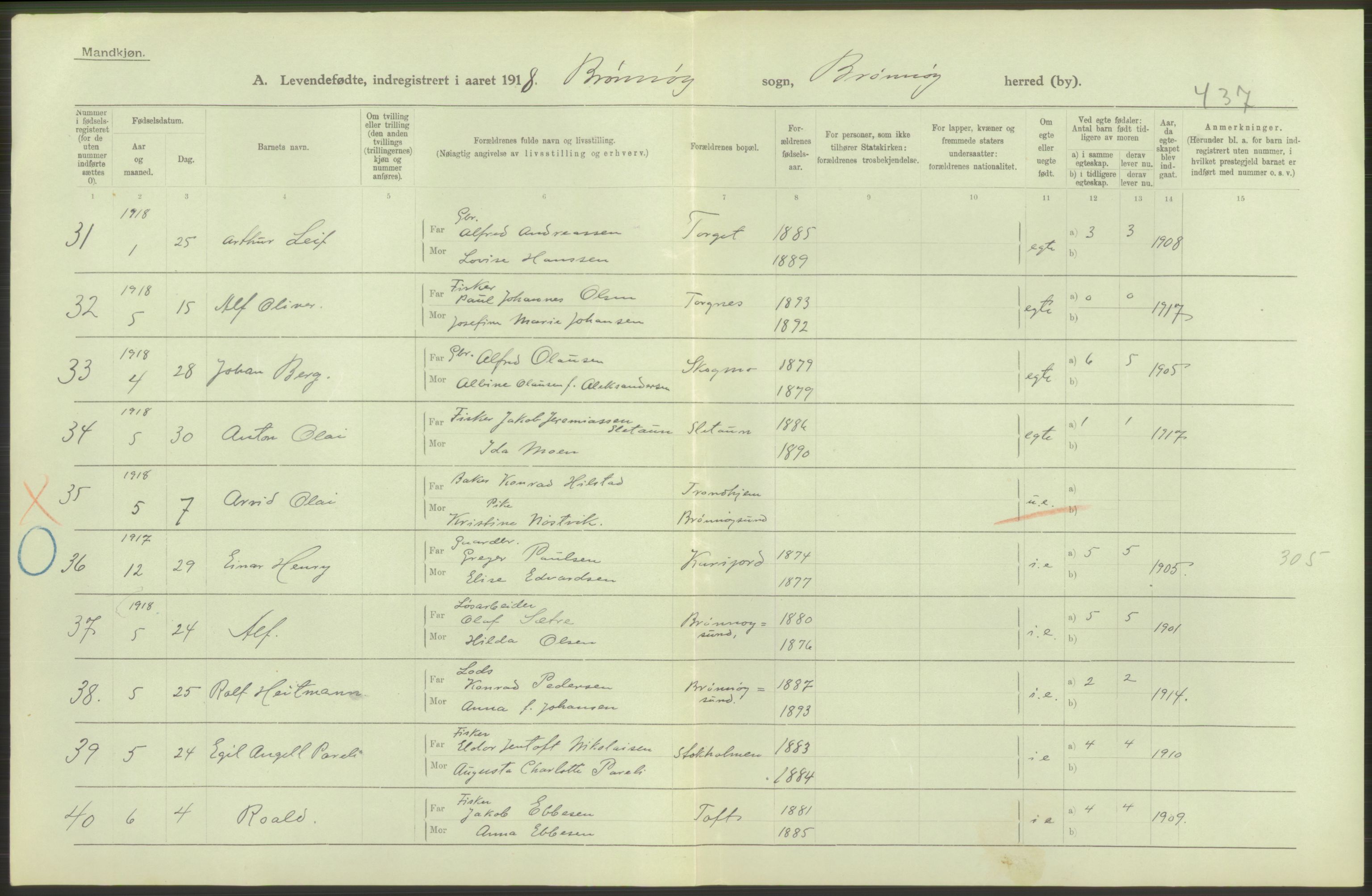 Statistisk sentralbyrå, Sosiodemografiske emner, Befolkning, AV/RA-S-2228/D/Df/Dfb/Dfbh/L0052: Nordland fylke: Levendefødte menn og kvinner. Bygder., 1918, s. 24