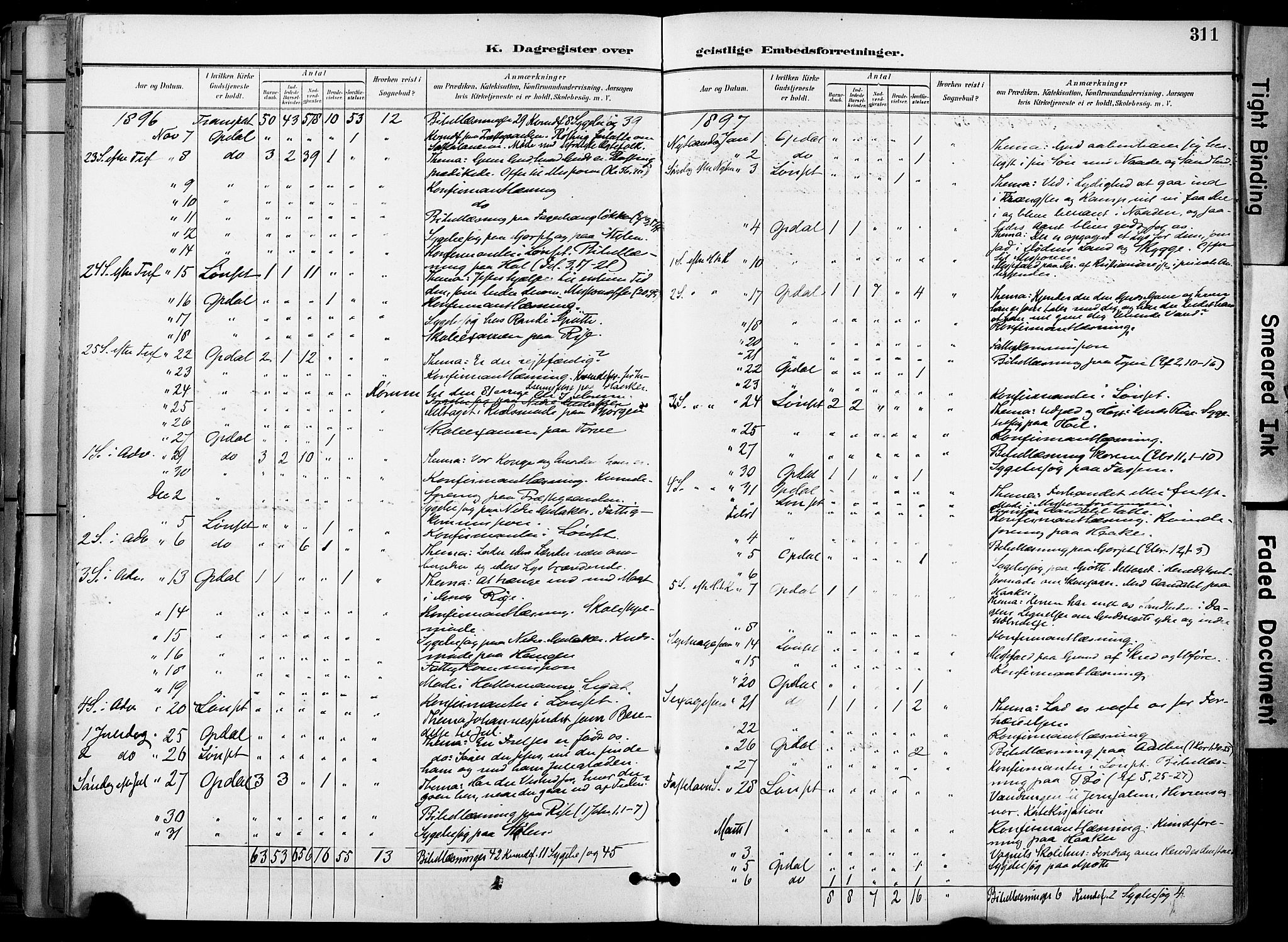 Ministerialprotokoller, klokkerbøker og fødselsregistre - Sør-Trøndelag, SAT/A-1456/678/L0902: Ministerialbok nr. 678A11, 1895-1911, s. 311