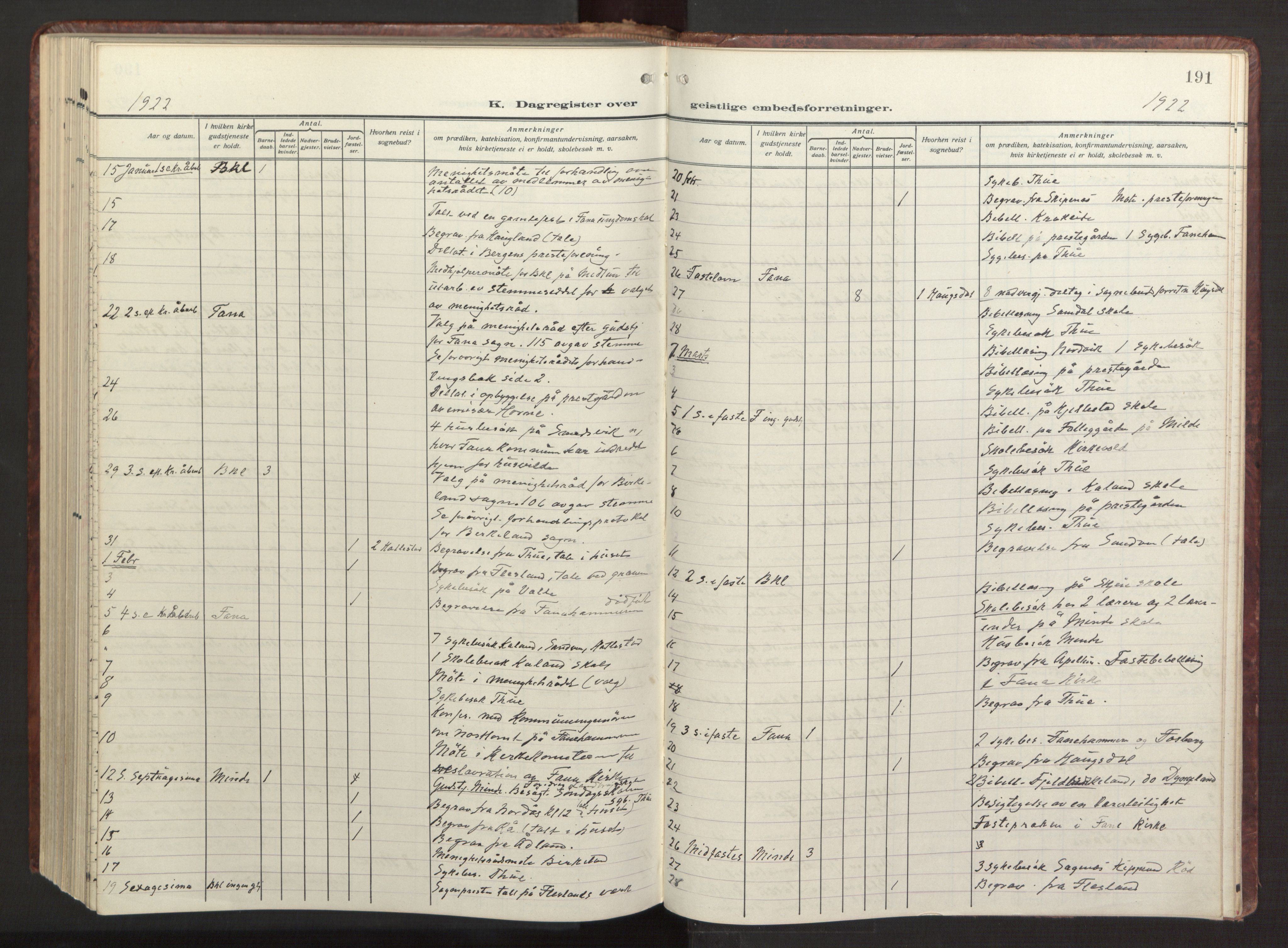 Fana Sokneprestembete, AV/SAB-A-75101/H/Haa/Haab/L0005: Ministerialbok nr. B 5, 1915-1923, s. 191