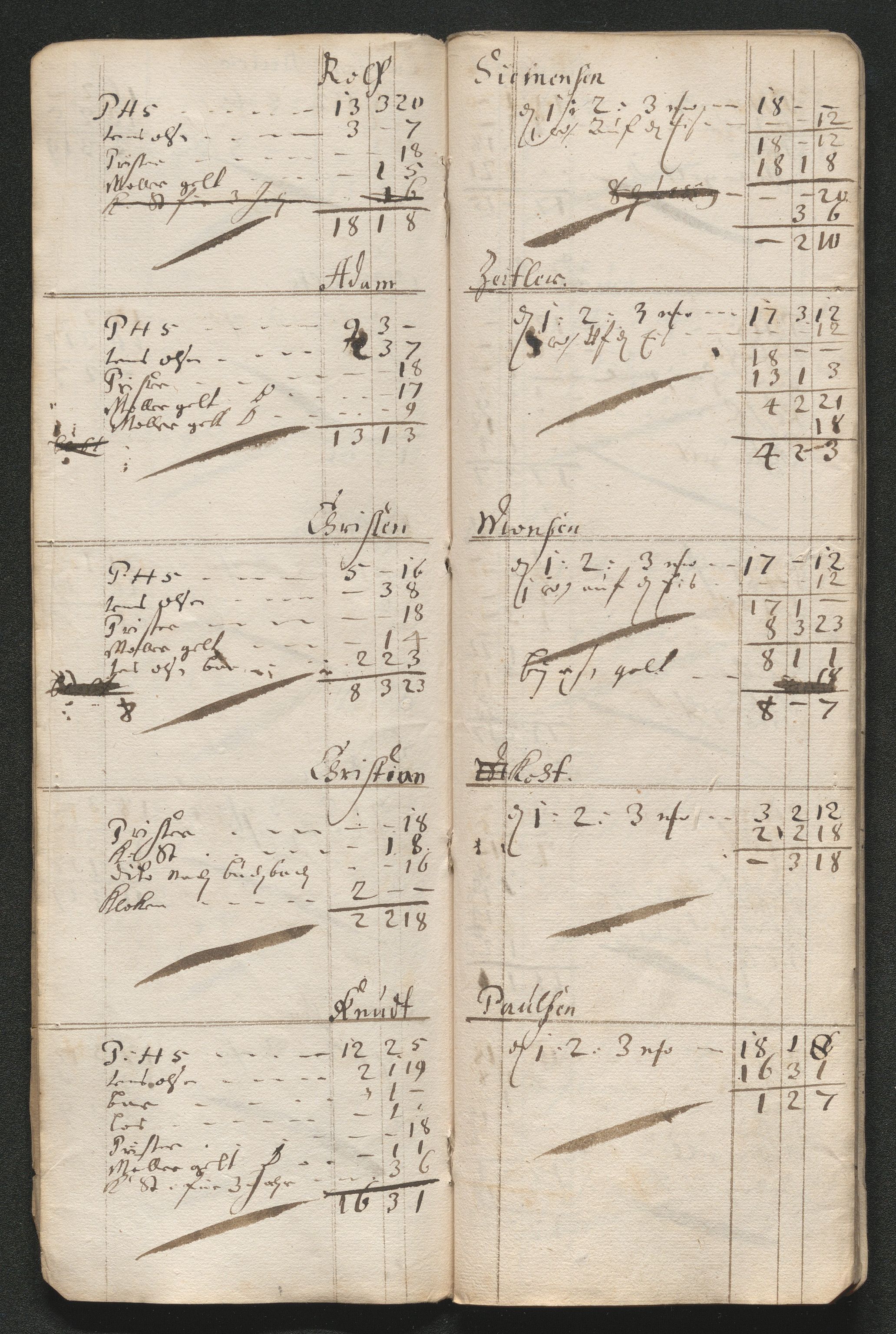 Kongsberg Sølvverk 1623-1816, AV/SAKO-EA-3135/001/D/Dc/Dcd/L0046: Utgiftsregnskap for gruver m.m., 1679, s. 332