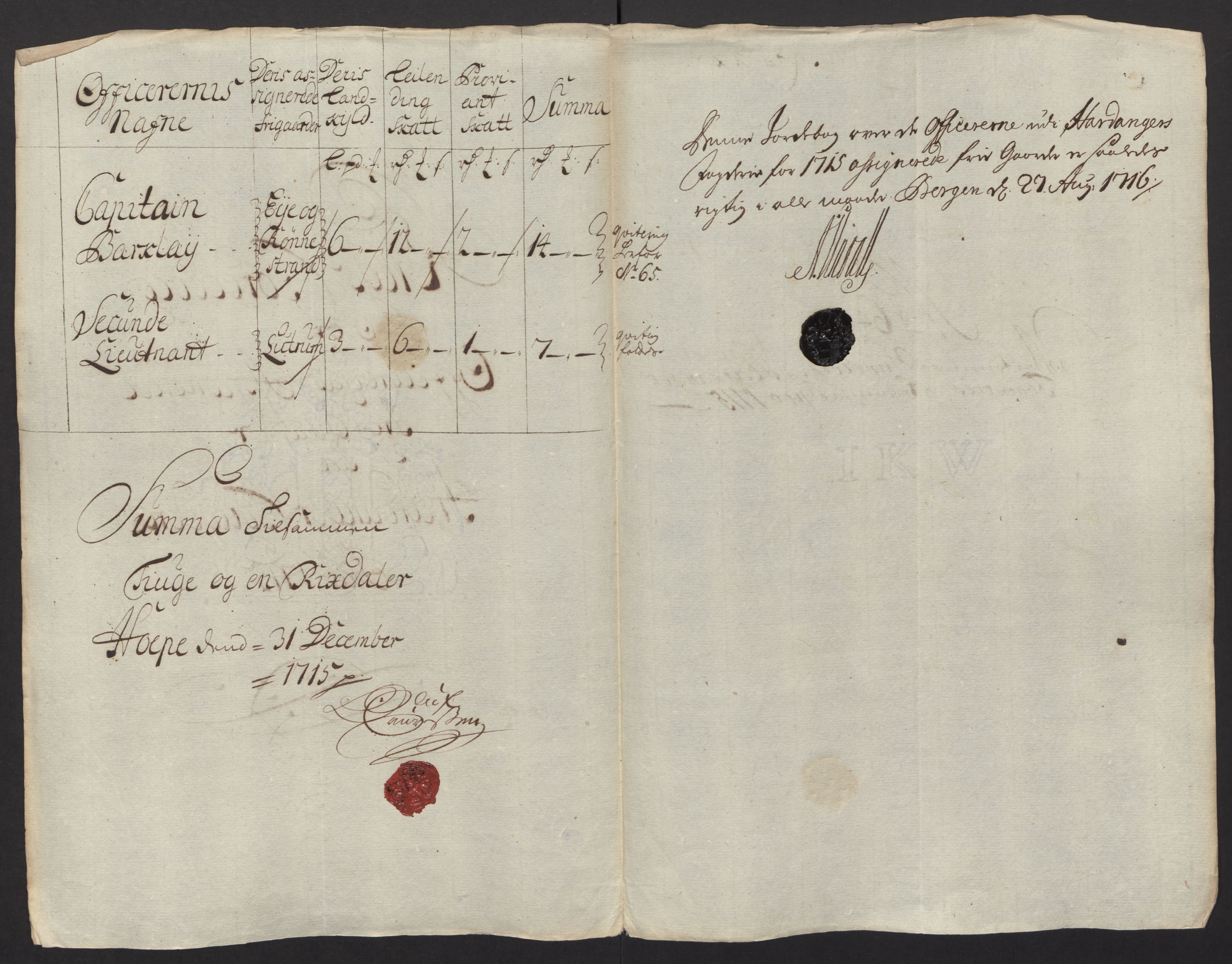Rentekammeret inntil 1814, Reviderte regnskaper, Fogderegnskap, AV/RA-EA-4092/R48/L2991: Fogderegnskap Sunnhordland og Hardanger, 1715, s. 413