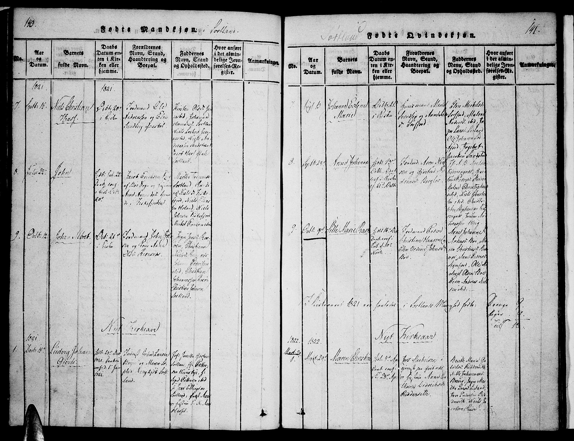 Ministerialprotokoller, klokkerbøker og fødselsregistre - Nordland, SAT/A-1459/888/L1237: Ministerialbok nr. 888A05 /2, 1820-1836, s. 140-141